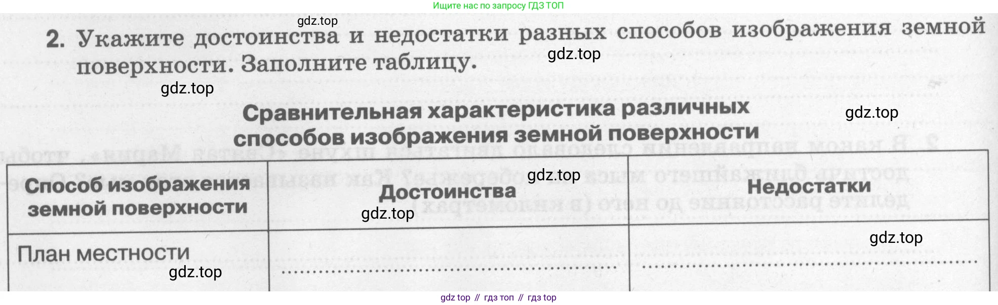 География, 5 класс рабочая тетрадь, авторы: Румянцев Александр Владимирович, Ким Эльвира Васильевна, Климанова Оксана Александровна, издательство Просвещение, Москва, 2023, белого цвета, страница 34, номер 2, Условие