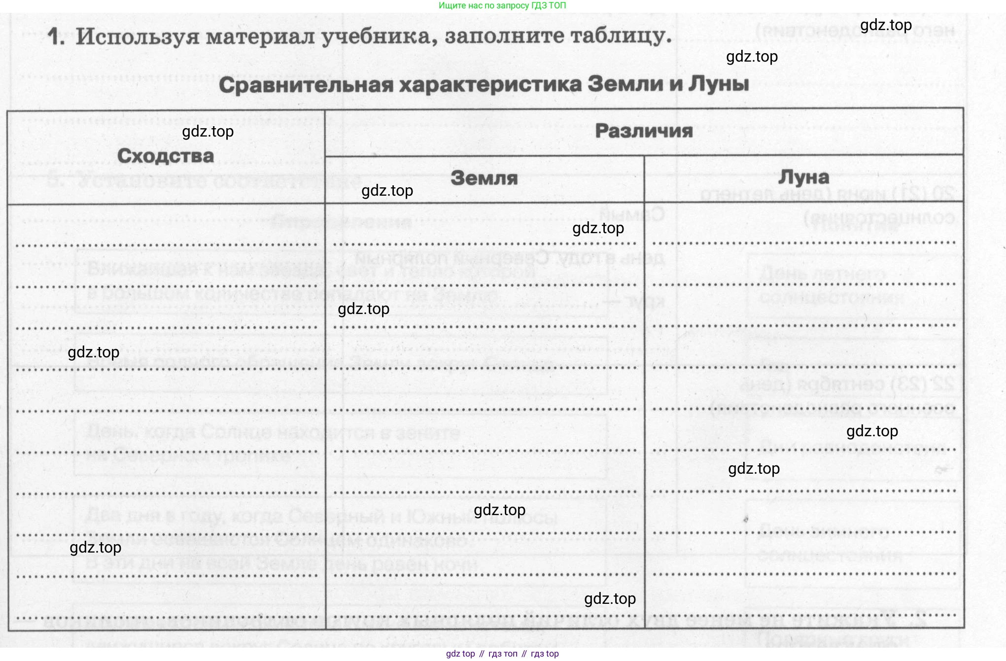География, 5 класс рабочая тетрадь, авторы: Румянцев Александр Владимирович, Ким Эльвира Васильевна, Климанова Оксана Александровна, издательство Просвещение, Москва, 2023, белого цвета, страница 43, номер 1, Условие