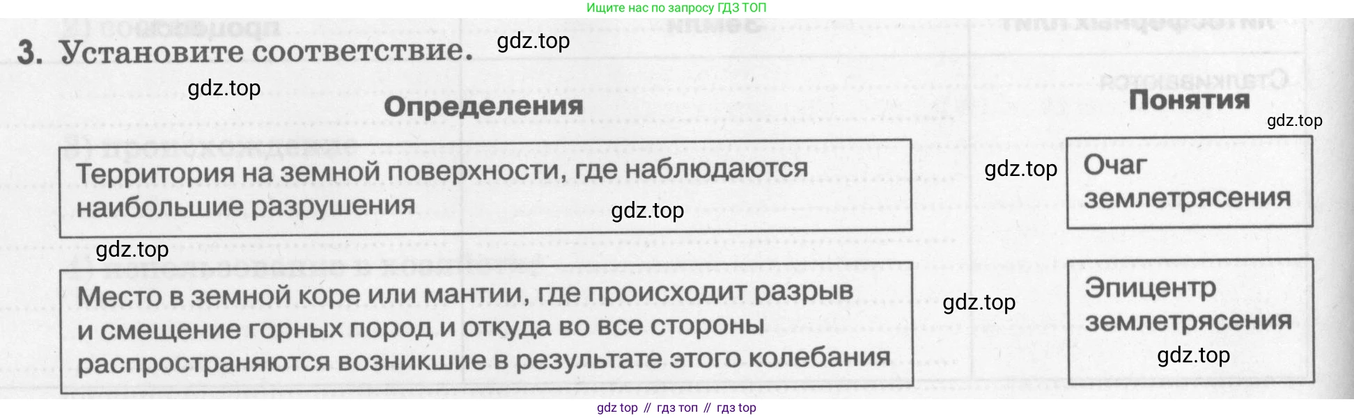 География, 5 класс рабочая тетрадь, авторы: Румянцев Александр Владимирович, Ким Эльвира Васильевна, Климанова Оксана Александровна, издательство Просвещение, Москва, 2023, белого цвета, страница 56, номер 3, Условие