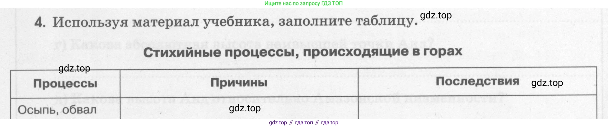 География, 5 класс рабочая тетрадь, авторы: Румянцев Александр Владимирович, Ким Эльвира Васильевна, Климанова Оксана Александровна, издательство Просвещение, Москва, 2023, белого цвета, страница 66, номер 4, Условие