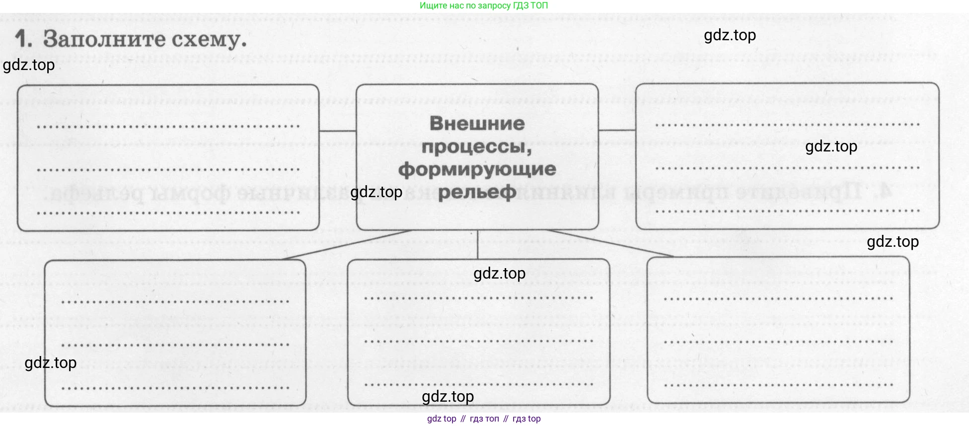 География, 5 класс рабочая тетрадь, авторы: Румянцев Александр Владимирович, Ким Эльвира Васильевна, Климанова Оксана Александровна, издательство Просвещение, Москва, 2023, белого цвета, страница 73, номер 1, Условие
