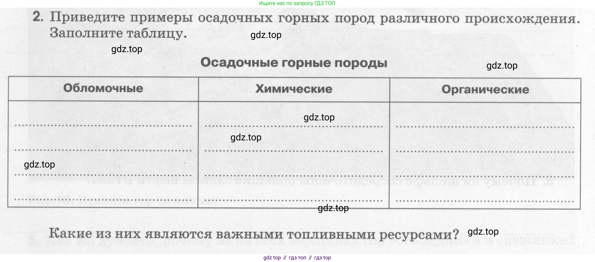 География, 5 класс рабочая тетрадь, авторы: Румянцев Александр Владимирович, Ким Эльвира Васильевна, Климанова Оксана Александровна, издательство Просвещение, Москва, 2023, белого цвета, страница 74, номер 2, Условие