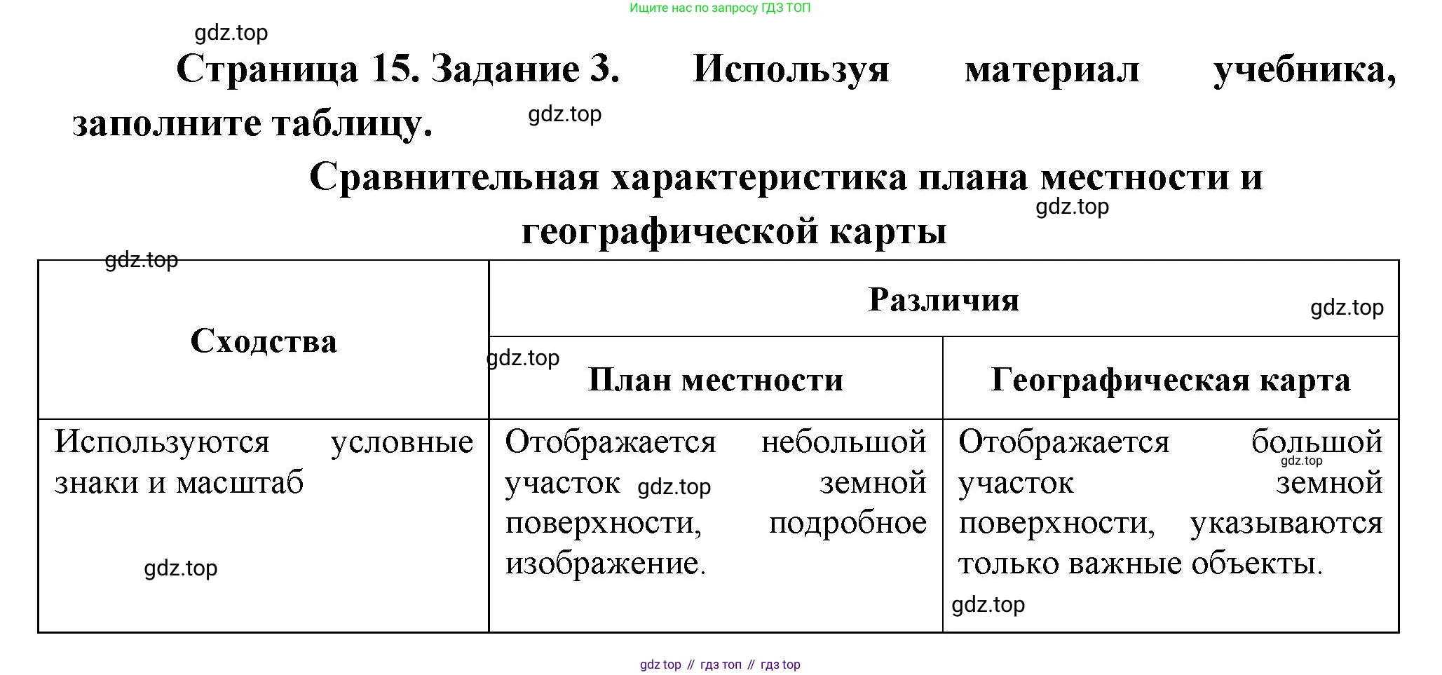 География, 5 класс рабочая тетрадь, авторы: Румянцев Александр Владимирович, Ким Эльвира Васильевна, Климанова Оксана Александровна, издательство Просвещение, Москва, 2023, белого цвета, страница 15, номер 3, Решение