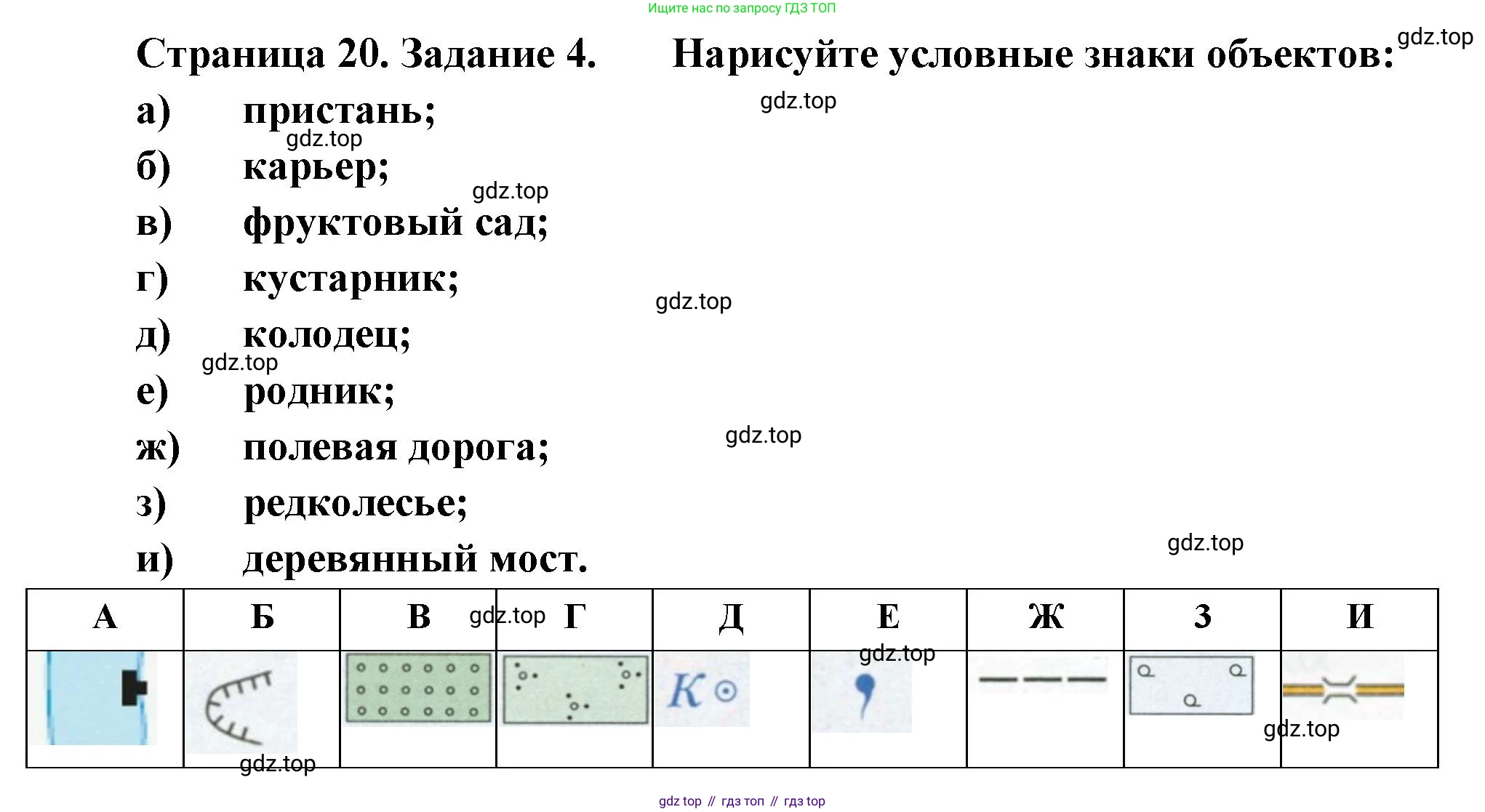 География, 5 класс рабочая тетрадь, авторы: Румянцев Александр Владимирович, Ким Эльвира Васильевна, Климанова Оксана Александровна, издательство Просвещение, Москва, 2023, белого цвета, страница 20, номер 4, Решение