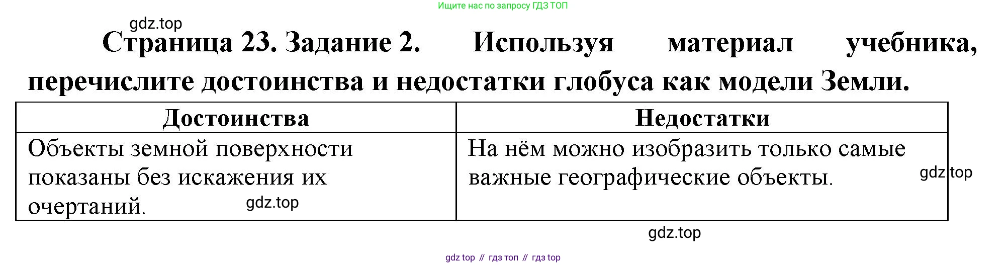 География, 5 класс рабочая тетрадь, авторы: Румянцев Александр Владимирович, Ким Эльвира Васильевна, Климанова Оксана Александровна, издательство Просвещение, Москва, 2023, белого цвета, страница 23, номер 2, Решение