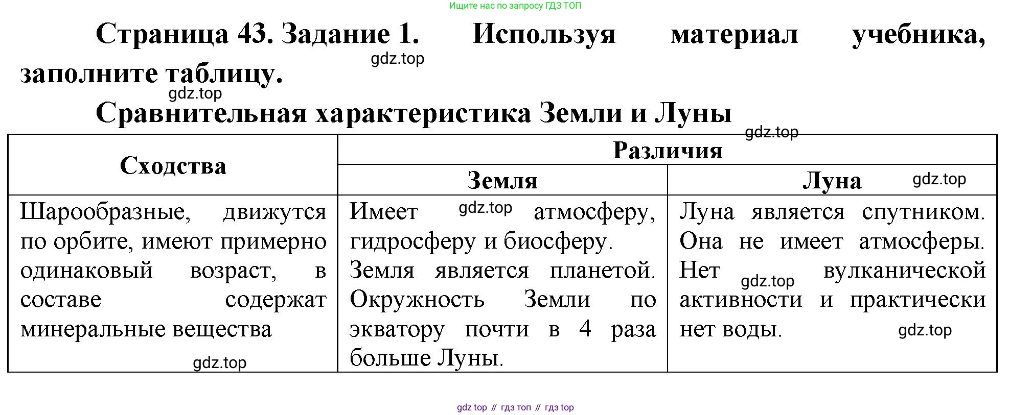 География, 5 класс рабочая тетрадь, авторы: Румянцев Александр Владимирович, Ким Эльвира Васильевна, Климанова Оксана Александровна, издательство Просвещение, Москва, 2023, белого цвета, страница 43, номер 1, Решение