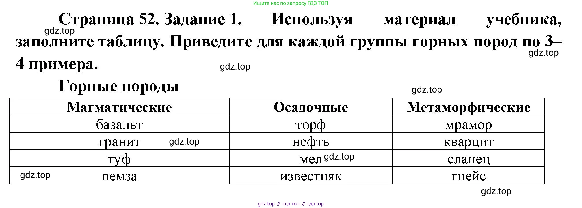 География, 5 класс рабочая тетрадь, авторы: Румянцев Александр Владимирович, Ким Эльвира Васильевна, Климанова Оксана Александровна, издательство Просвещение, Москва, 2023, белого цвета, страница 52, номер 1, Решение