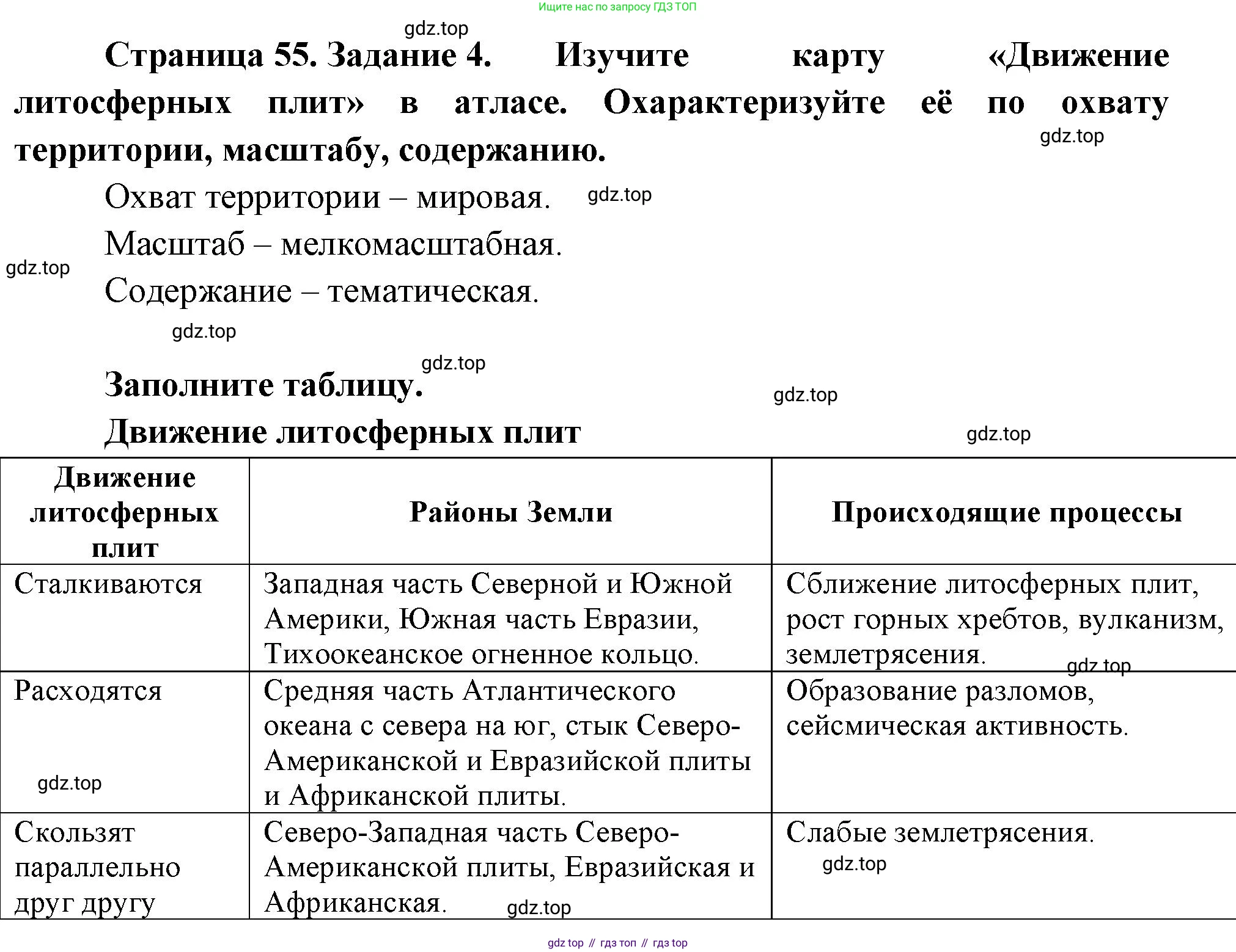 География, 5 класс рабочая тетрадь, авторы: Румянцев Александр Владимирович, Ким Эльвира Васильевна, Климанова Оксана Александровна, издательство Просвещение, Москва, 2023, белого цвета, страница 55, номер 4, Решение