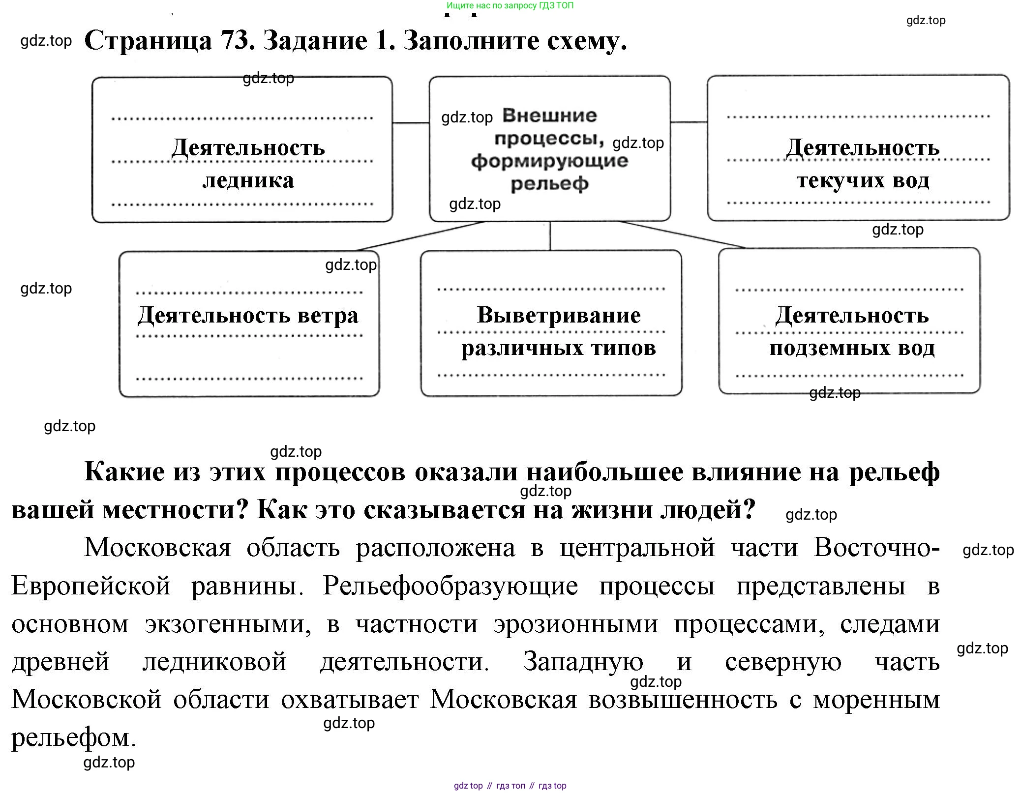 География, 5 класс рабочая тетрадь, авторы: Румянцев Александр Владимирович, Ким Эльвира Васильевна, Климанова Оксана Александровна, издательство Просвещение, Москва, 2023, белого цвета, страница 73, номер 1, Решение