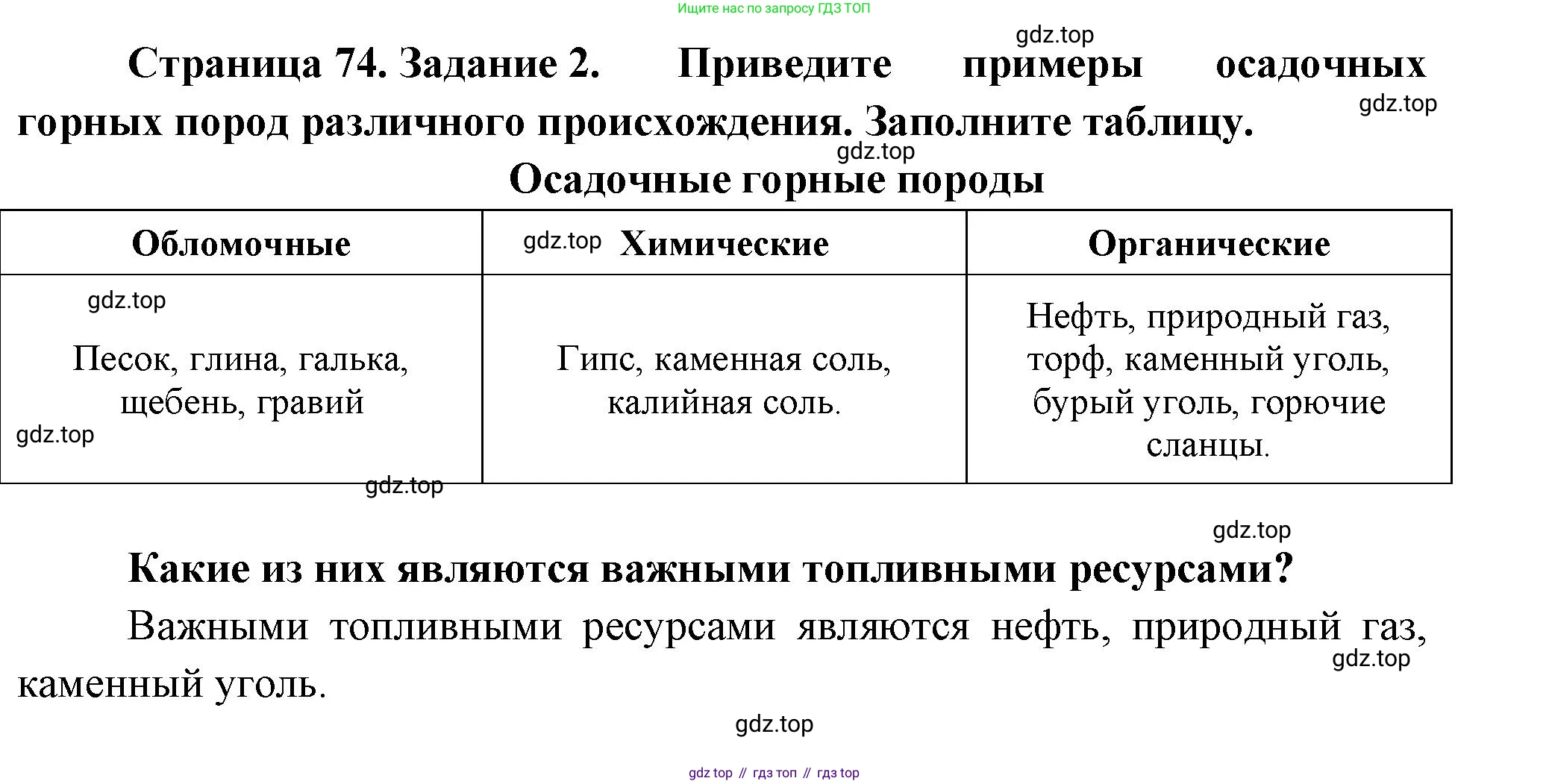 География, 5 класс рабочая тетрадь, авторы: Румянцев Александр Владимирович, Ким Эльвира Васильевна, Климанова Оксана Александровна, издательство Просвещение, Москва, 2023, белого цвета, страница 74, номер 2, Решение