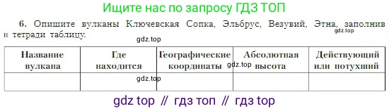 География, 5-6 класс Учебник, авторы: Алексеев Александр Иванович, Николина Вера Викторовна, Липкина Елена Карловна, Болысов Сергей Иванович, Кузнецова Галина Юрьевна, издательство Просвещение, Москва, 2023, жёлтого цвета, страница 83, номер 6, Условие