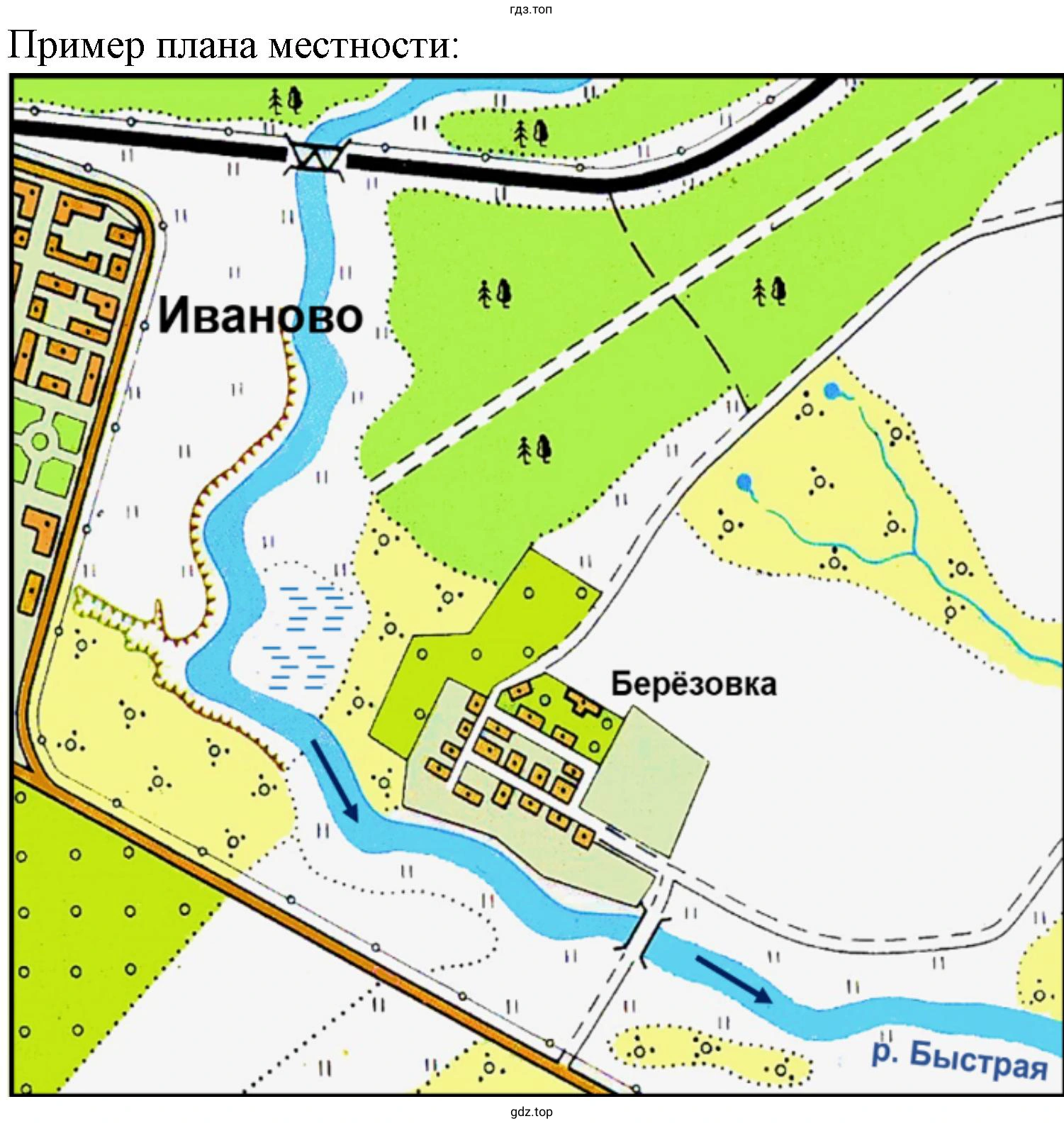 Пример плана местности: