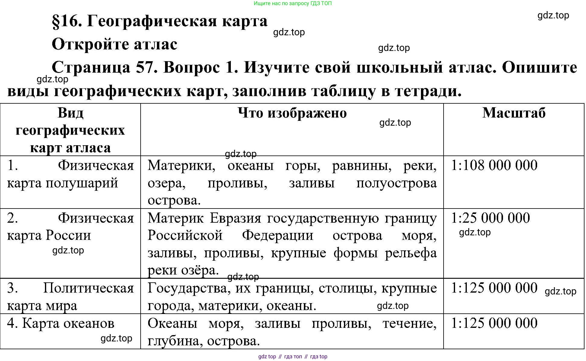 География, 5-6 класс Учебник, авторы: Алексеев Александр Иванович, Николина Вера Викторовна, Липкина Елена Карловна, Болысов Сергей Иванович, Кузнецова Галина Юрьевна, издательство Просвещение, Москва, 2023, жёлтого цвета, страница 57, номер 1, Решение