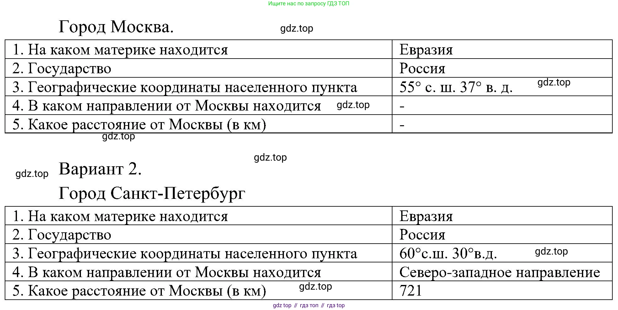 География, 5-6 класс Учебник, авторы: Алексеев Александр Иванович, Николина Вера Викторовна, Липкина Елена Карловна, Болысов Сергей Иванович, Кузнецова Галина Юрьевна, издательство Просвещение, Москва, 2023, жёлтого цвета, страница 67, номер 10, Решение (продолжение 2)