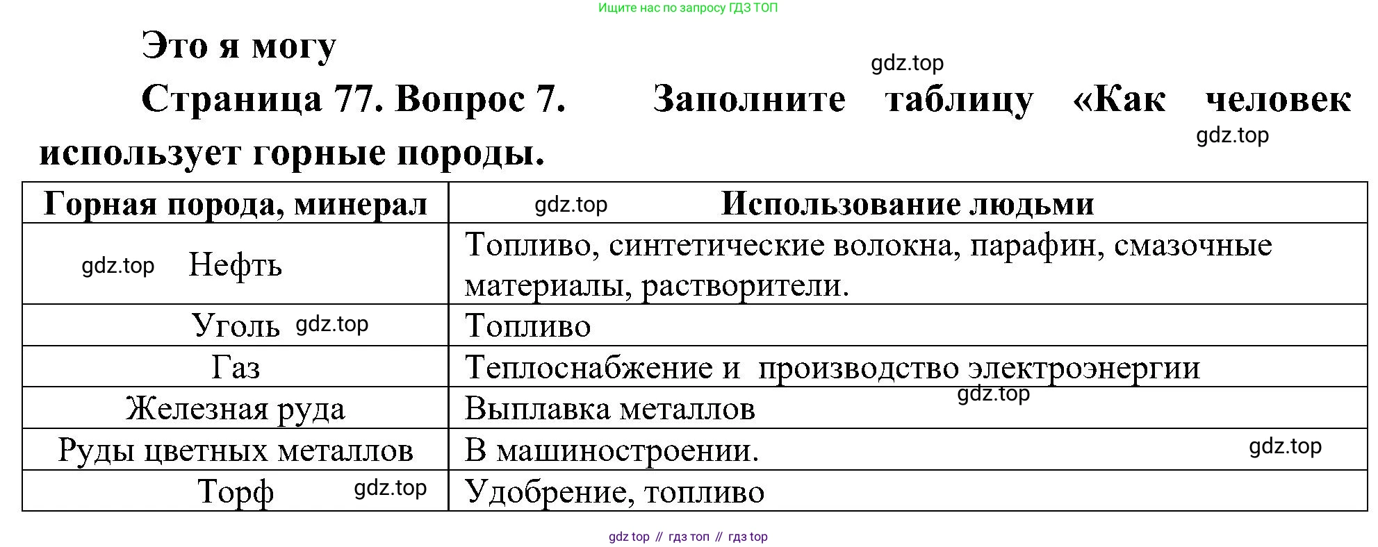 География, 5-6 класс Учебник, авторы: Алексеев Александр Иванович, Николина Вера Викторовна, Липкина Елена Карловна, Болысов Сергей Иванович, Кузнецова Галина Юрьевна, издательство Просвещение, Москва, 2023, жёлтого цвета, страница 77, номер 7, Решение