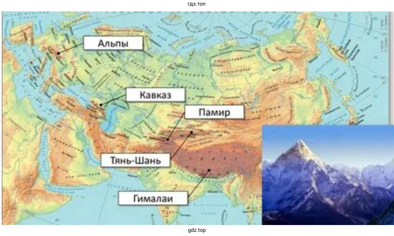 Горы на каком материке, в какой его части и в какой стране они находятся.