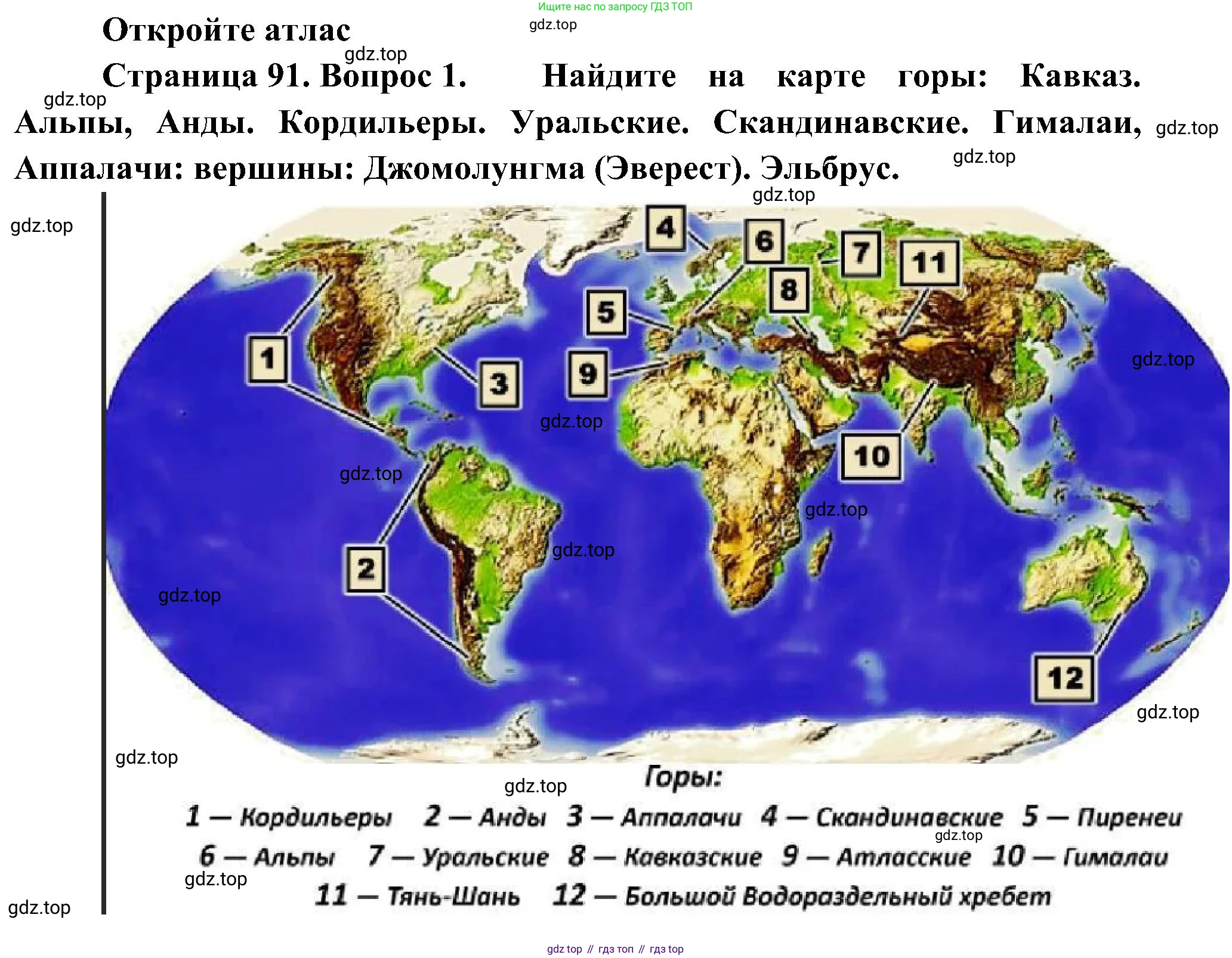 География, 5-6 класс Учебник, авторы: Алексеев Александр Иванович, Николина Вера Викторовна, Липкина Елена Карловна, Болысов Сергей Иванович, Кузнецова Галина Юрьевна, издательство Просвещение, Москва, 2023, жёлтого цвета, страница 91, номер 1, Решение