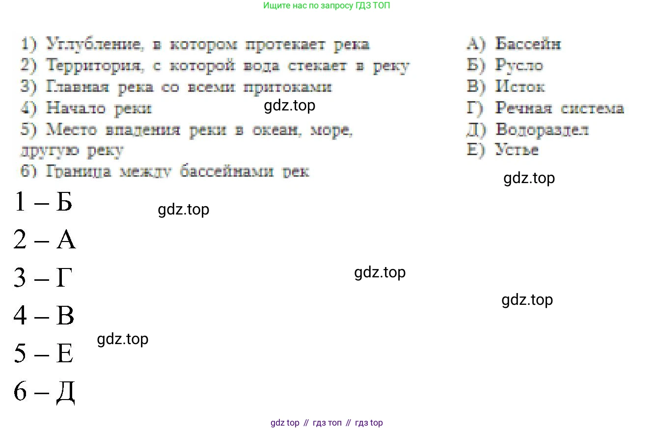 География, 5-6 класс Учебник, авторы: Алексеев Александр Иванович, Николина Вера Викторовна, Липкина Елена Карловна, Болысов Сергей Иванович, Кузнецова Галина Юрьевна, издательство Просвещение, Москва, 2023, жёлтого цвета, страница 116, номер 6, Решение
