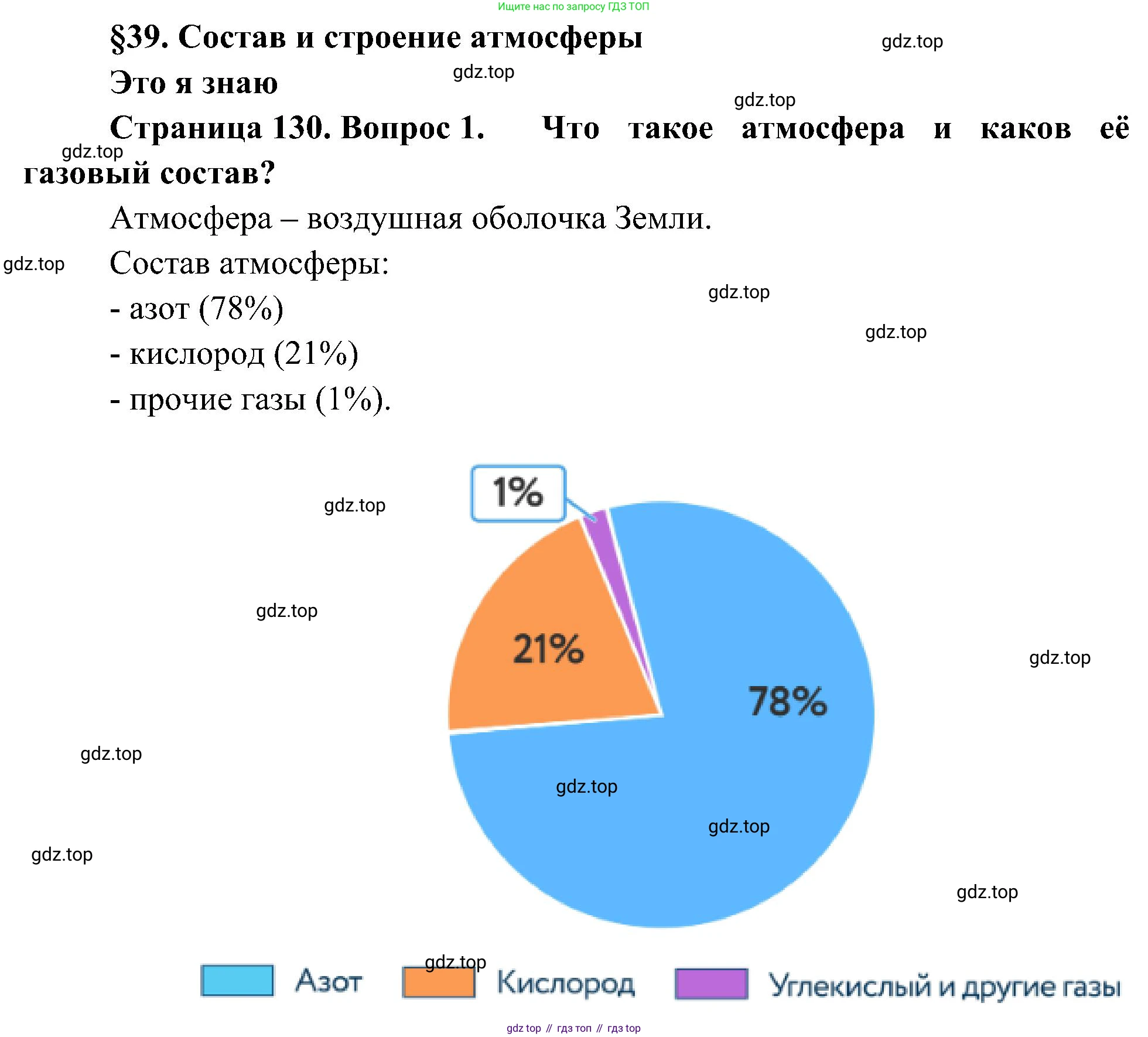 География, 5-6 класс Учебник, авторы: Алексеев Александр Иванович, Николина Вера Викторовна, Липкина Елена Карловна, Болысов Сергей Иванович, Кузнецова Галина Юрьевна, издательство Просвещение, Москва, 2023, жёлтого цвета, страница 130, номер 1, Решение