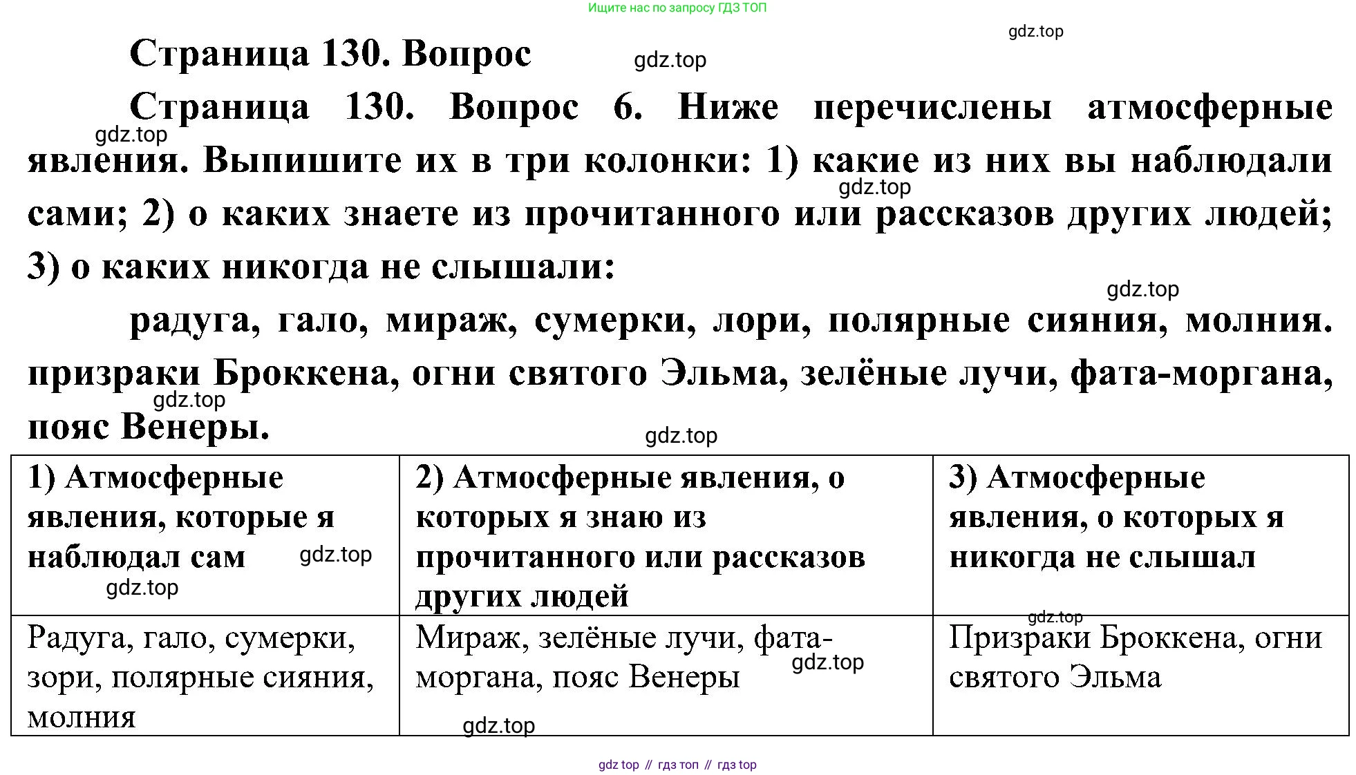 География, 5-6 класс Учебник, авторы: Алексеев Александр Иванович, Николина Вера Викторовна, Липкина Елена Карловна, Болысов Сергей Иванович, Кузнецова Галина Юрьевна, издательство Просвещение, Москва, 2023, жёлтого цвета, страница 130, номер 6, Решение