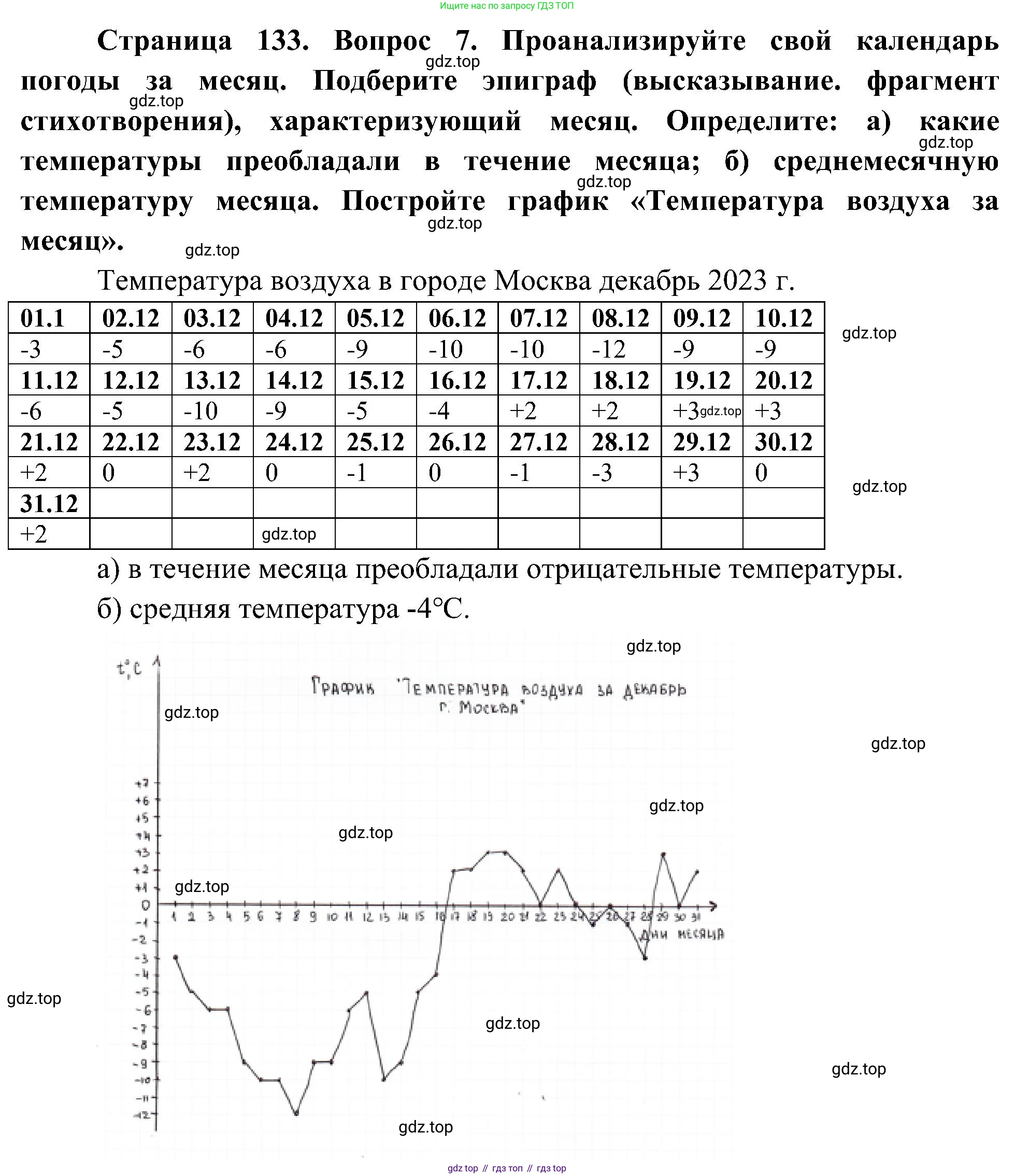 География, 5-6 класс Учебник, авторы: Алексеев Александр Иванович, Николина Вера Викторовна, Липкина Елена Карловна, Болысов Сергей Иванович, Кузнецова Галина Юрьевна, издательство Просвещение, Москва, 2023, жёлтого цвета, страница 133, номер 7, Решение