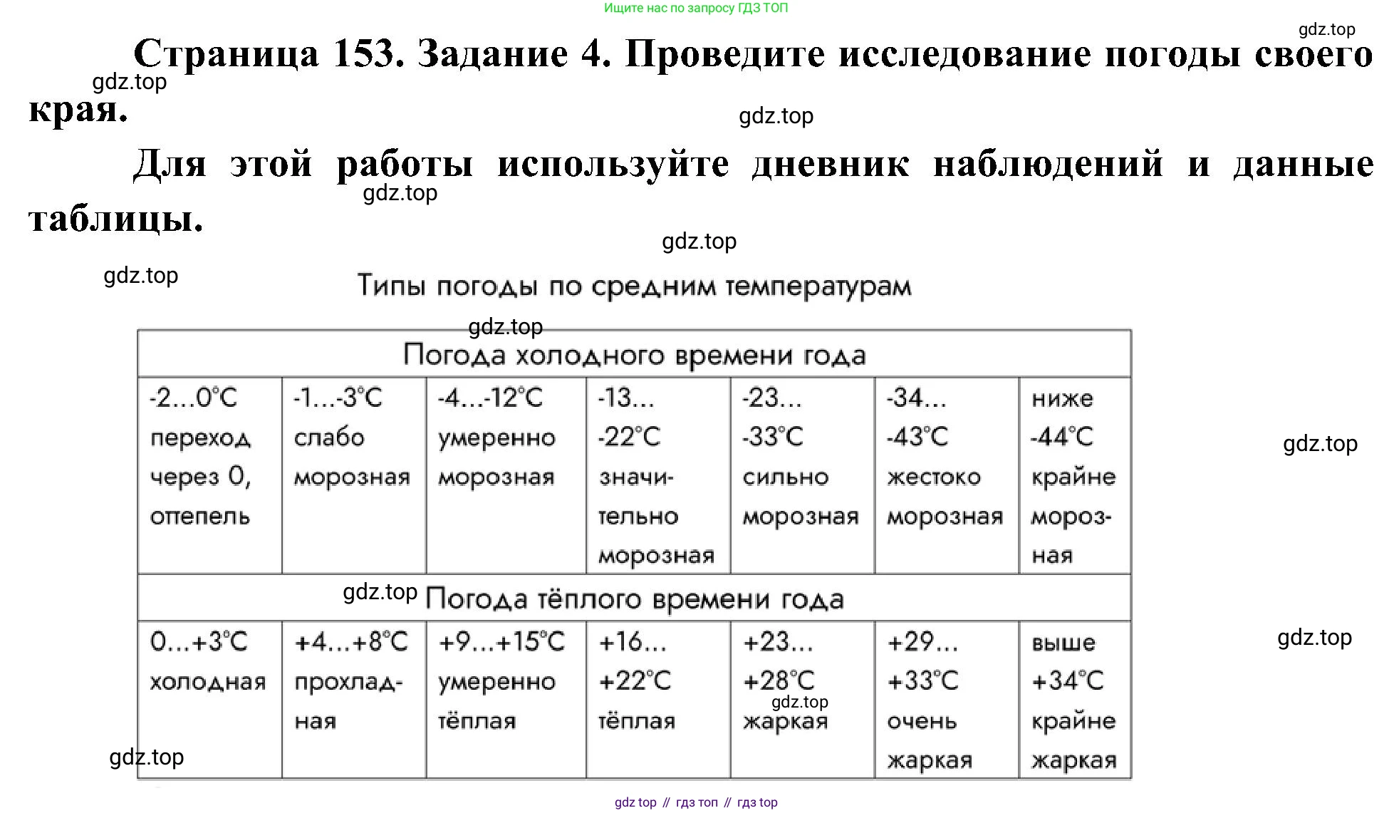 География, 5-6 класс Учебник, авторы: Алексеев Александр Иванович, Николина Вера Викторовна, Липкина Елена Карловна, Болысов Сергей Иванович, Кузнецова Галина Юрьевна, издательство Просвещение, Москва, 2023, жёлтого цвета, страница 153, номер 4, Решение