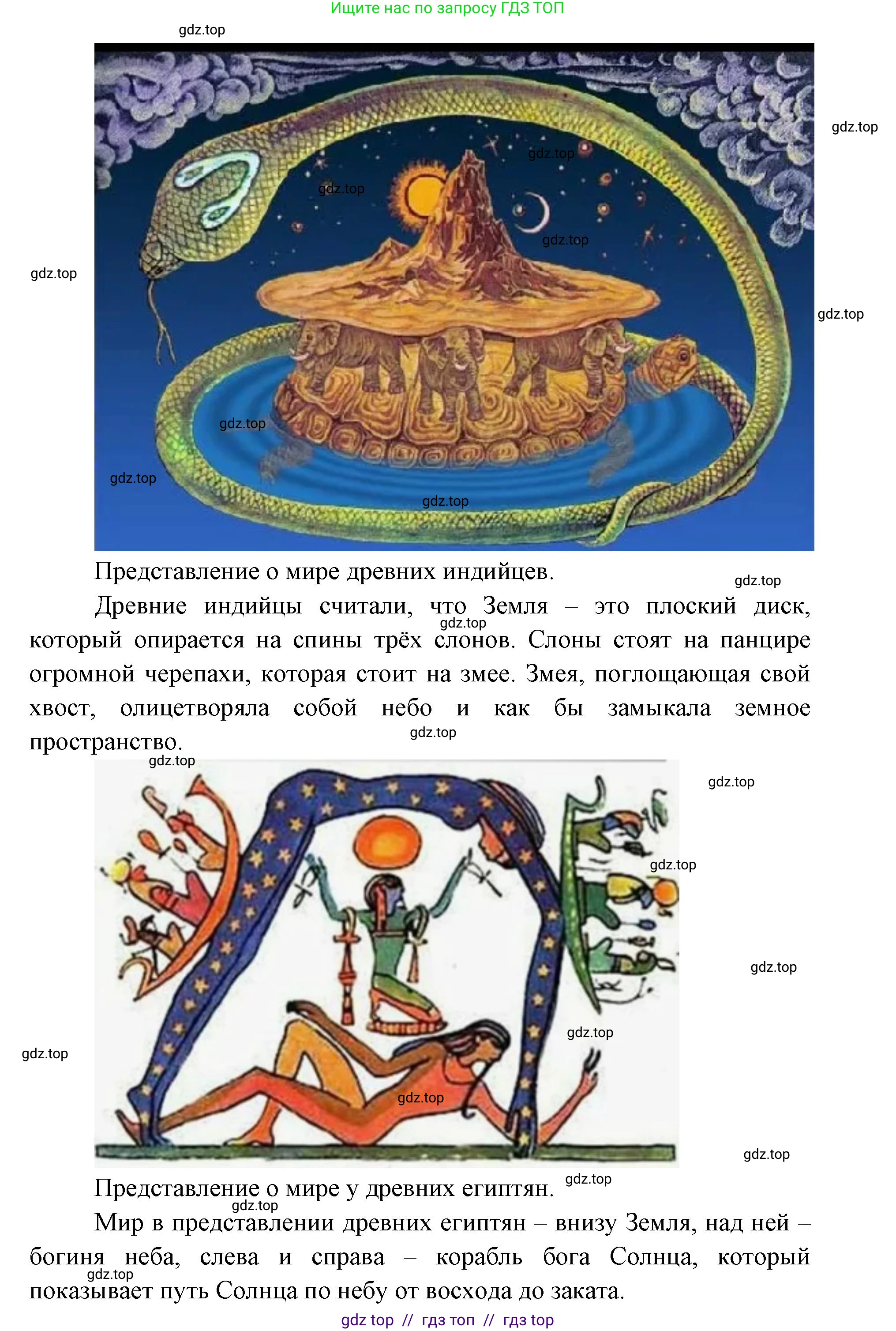 География, 5-6 класс Учебник, авторы: Алексеев Александр Иванович, Николина Вера Викторовна, Липкина Елена Карловна, Болысов Сергей Иванович, Кузнецова Галина Юрьевна, издательство Просвещение, Москва, 2023, жёлтого цвета, страница 12, номер 5, Решение2 (продолжение 3)