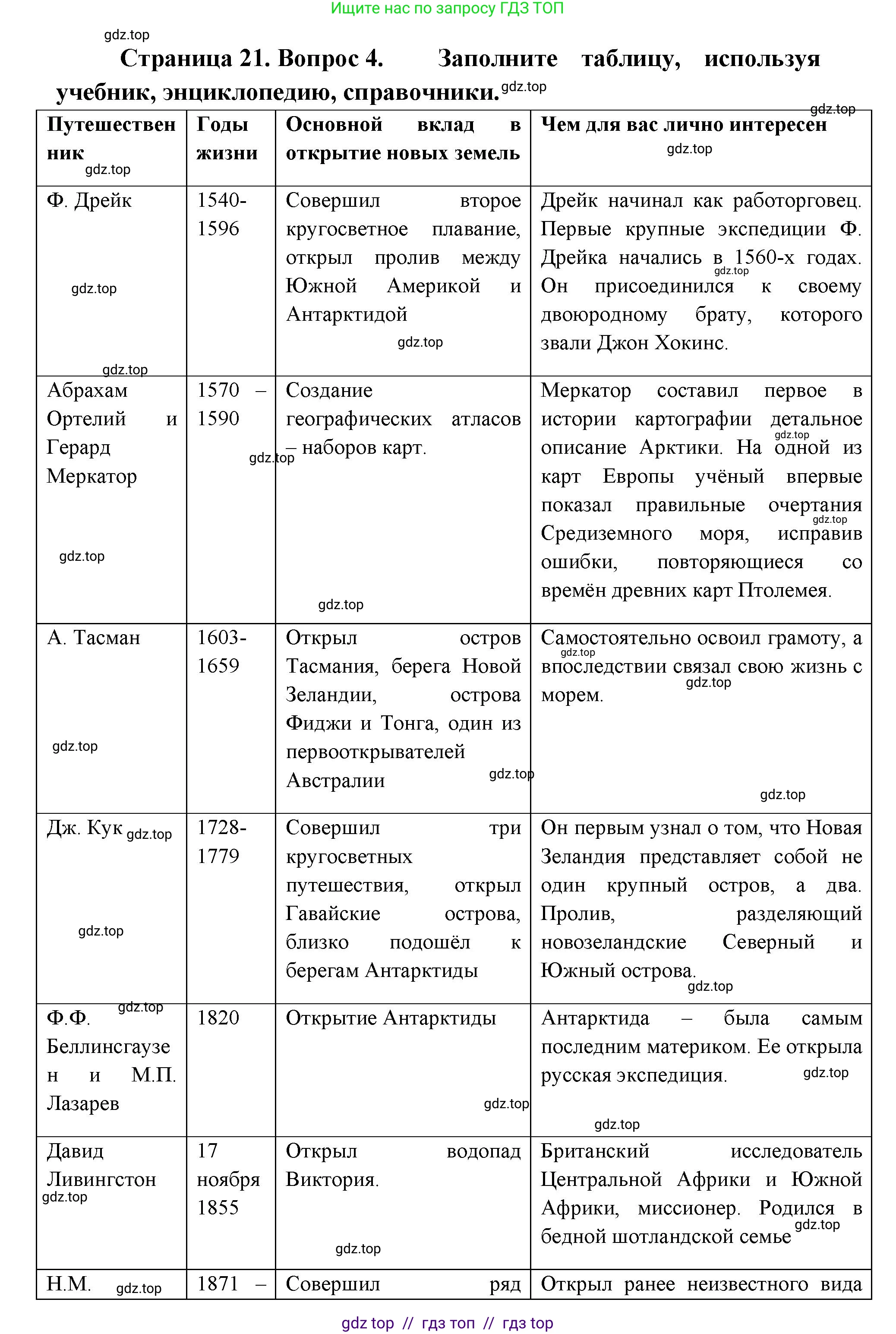 География, 5-6 класс Учебник, авторы: Алексеев Александр Иванович, Николина Вера Викторовна, Липкина Елена Карловна, Болысов Сергей Иванович, Кузнецова Галина Юрьевна, издательство Просвещение, Москва, 2023, жёлтого цвета, страница 21, номер 4, Решение2