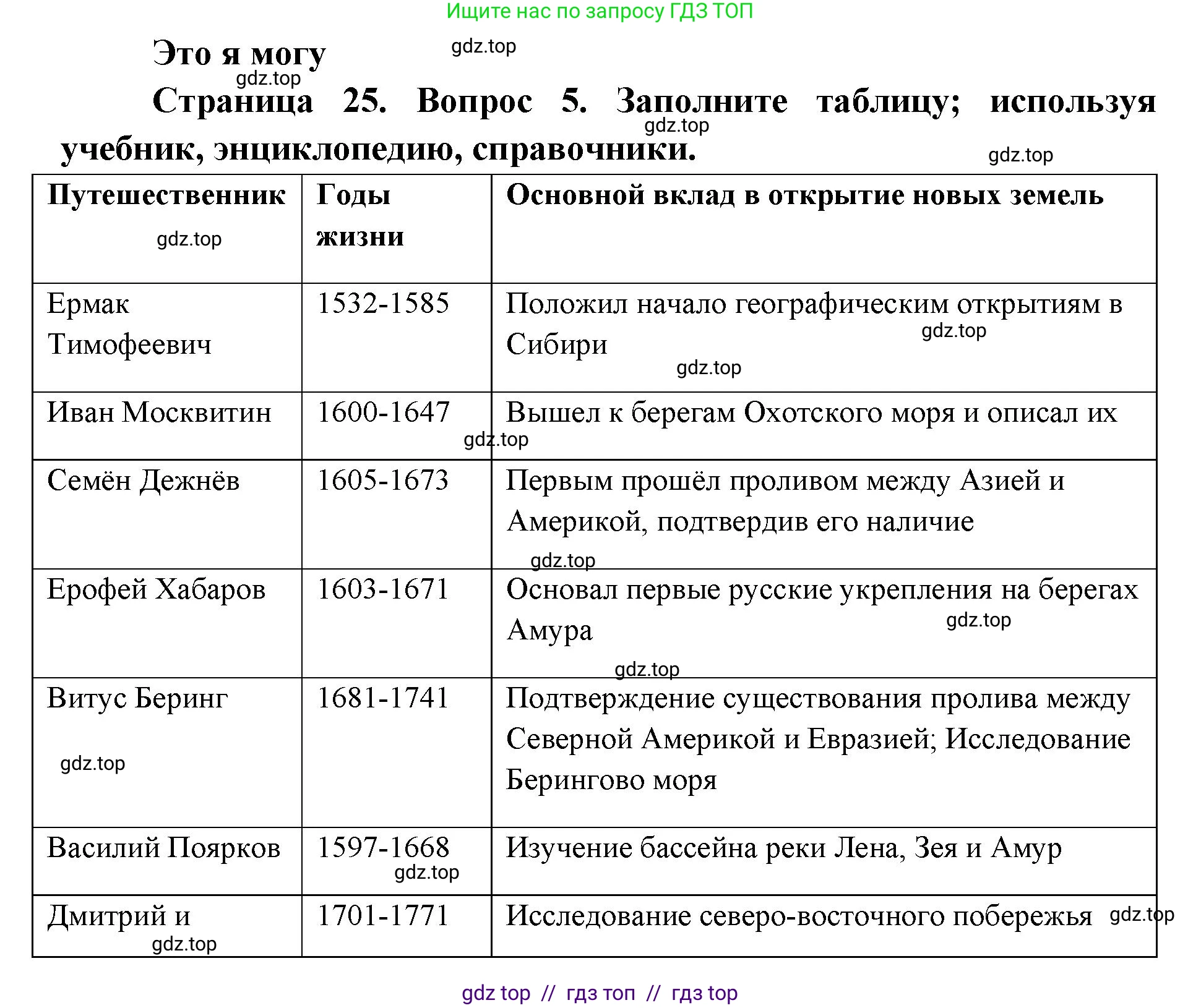 География, 5-6 класс Учебник, авторы: Алексеев Александр Иванович, Николина Вера Викторовна, Липкина Елена Карловна, Болысов Сергей Иванович, Кузнецова Галина Юрьевна, издательство Просвещение, Москва, 2023, жёлтого цвета, страница 25, номер 5, Решение2