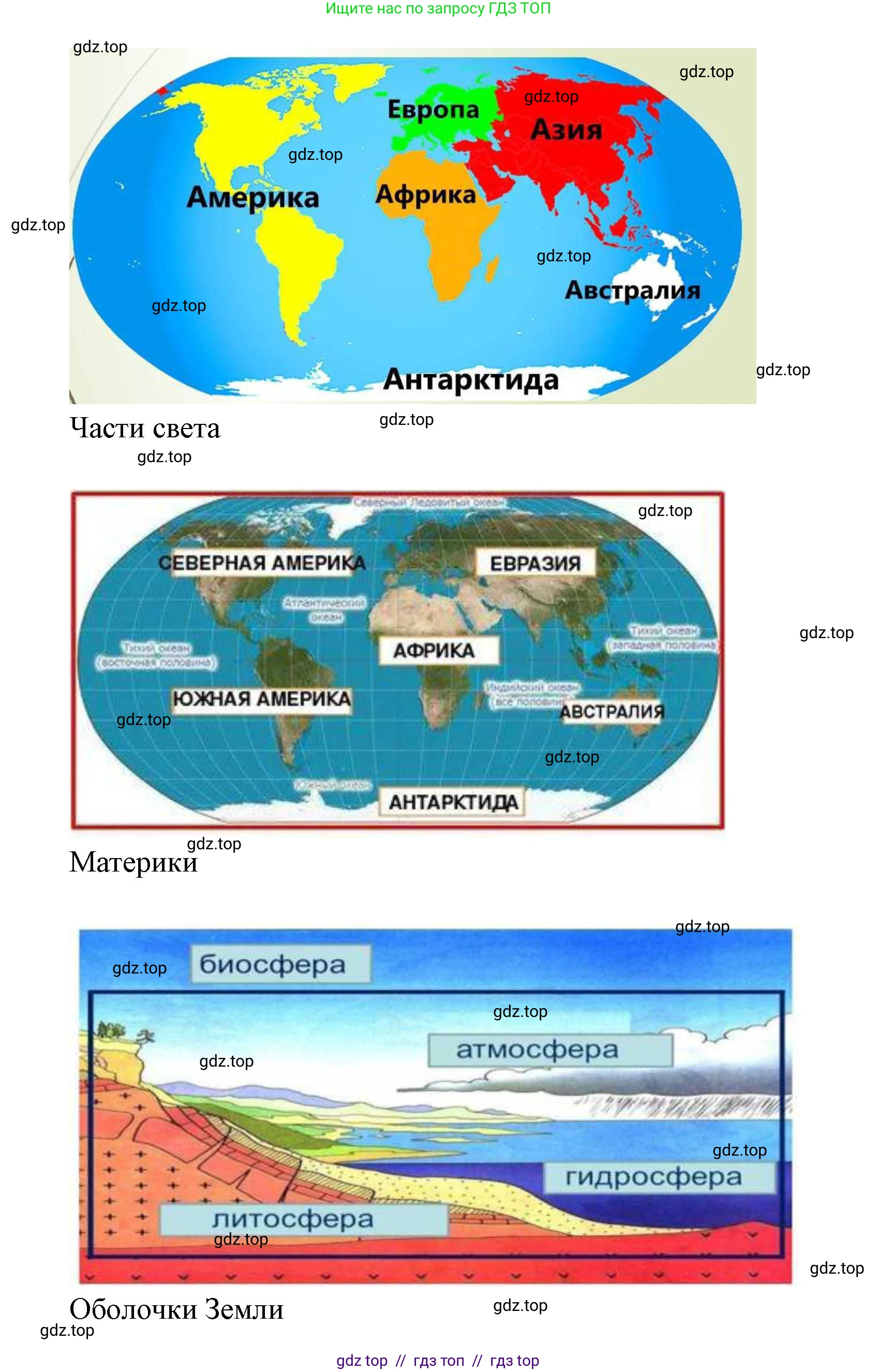 География, 5-6 класс Учебник, авторы: Алексеев Александр Иванович, Николина Вера Викторовна, Липкина Елена Карловна, Болысов Сергей Иванович, Кузнецова Галина Юрьевна, издательство Просвещение, Москва, 2023, жёлтого цвета, страница 31, номер 4, Решение2 (продолжение 2)