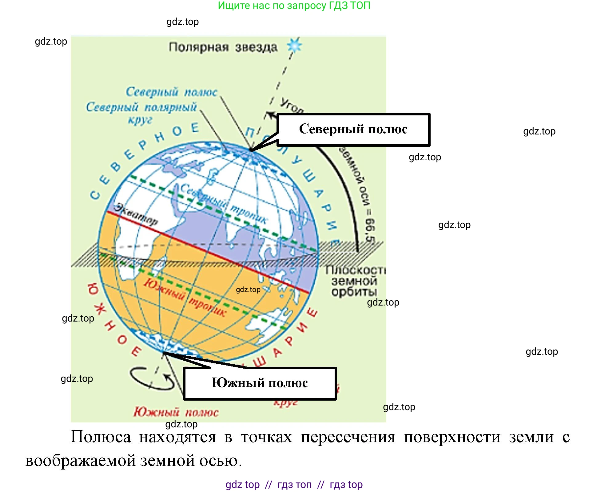 География, 5-6 класс Учебник, авторы: Алексеев Александр Иванович, Николина Вера Викторовна, Липкина Елена Карловна, Болысов Сергей Иванович, Кузнецова Галина Юрьевна, издательство Просвещение, Москва, 2023, жёлтого цвета, страница 37, номер 2, Решение2 (продолжение 2)
