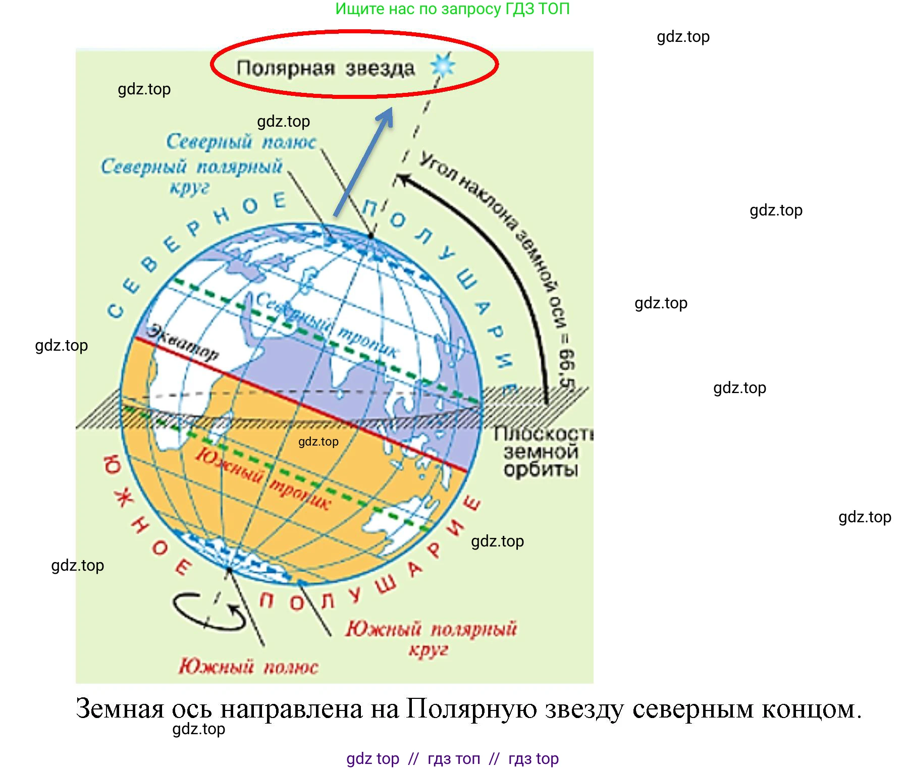 География, 5-6 класс Учебник, авторы: Алексеев Александр Иванович, Николина Вера Викторовна, Липкина Елена Карловна, Болысов Сергей Иванович, Кузнецова Галина Юрьевна, издательство Просвещение, Москва, 2023, жёлтого цвета, страница 37, номер 4, Решение2 (продолжение 2)