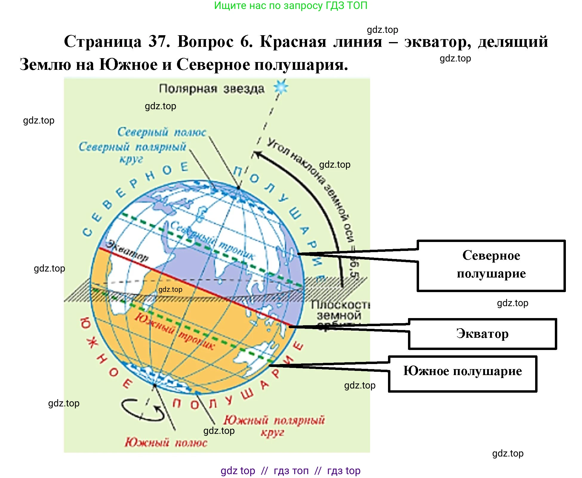 География, 5-6 класс Учебник, авторы: Алексеев Александр Иванович, Николина Вера Викторовна, Липкина Елена Карловна, Болысов Сергей Иванович, Кузнецова Галина Юрьевна, издательство Просвещение, Москва, 2023, жёлтого цвета, страница 38, номер 6, Решение2