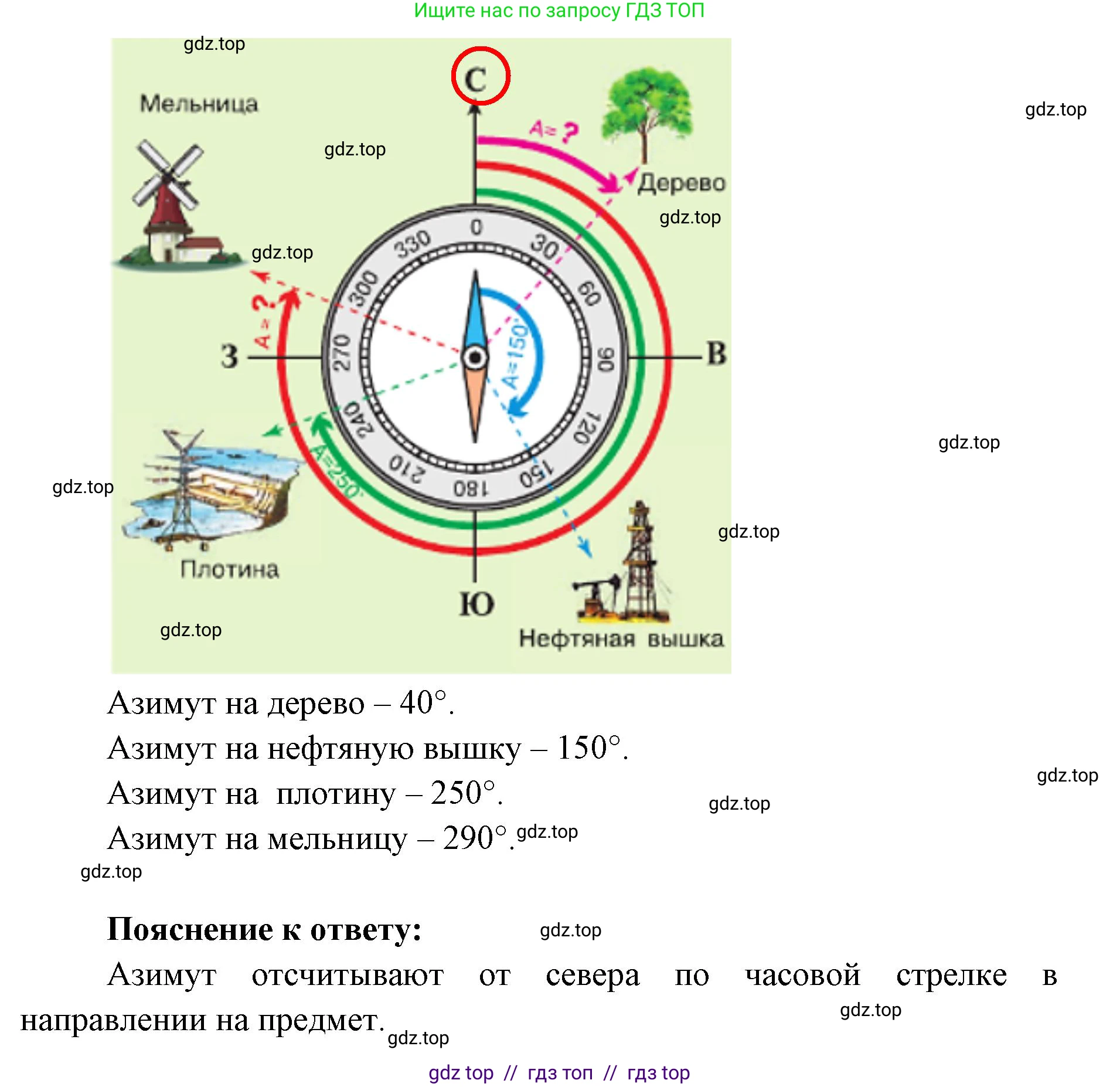 География, 5-6 класс Учебник, авторы: Алексеев Александр Иванович, Николина Вера Викторовна, Липкина Елена Карловна, Болысов Сергей Иванович, Кузнецова Галина Юрьевна, издательство Просвещение, Москва, 2023, жёлтого цвета, страница 46, номер 6, Решение2 (продолжение 2)