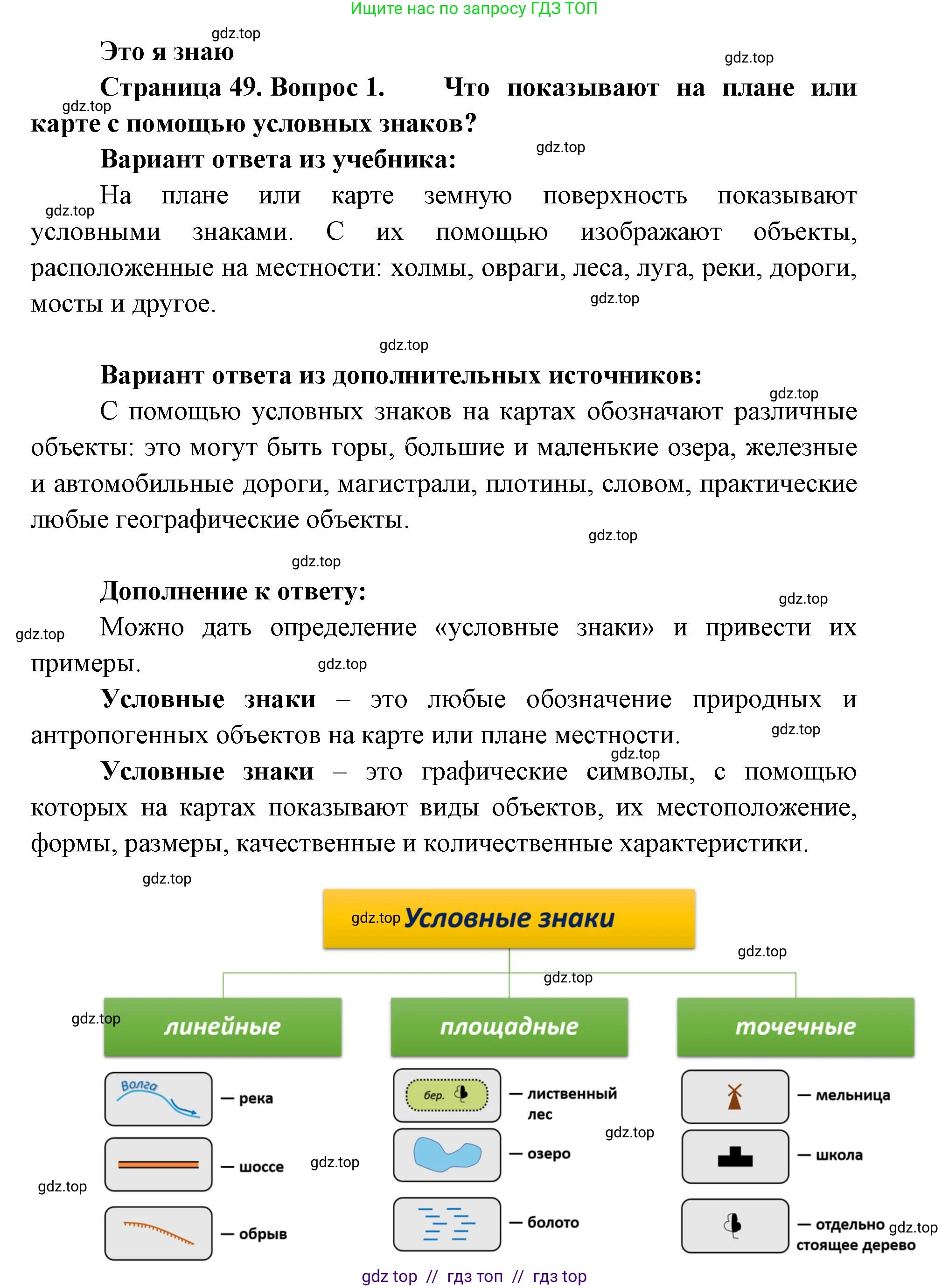 География, 5-6 класс Учебник, авторы: Алексеев Александр Иванович, Николина Вера Викторовна, Липкина Елена Карловна, Болысов Сергей Иванович, Кузнецова Галина Юрьевна, издательство Просвещение, Москва, 2023, жёлтого цвета, страница 49, номер 1, Решение2