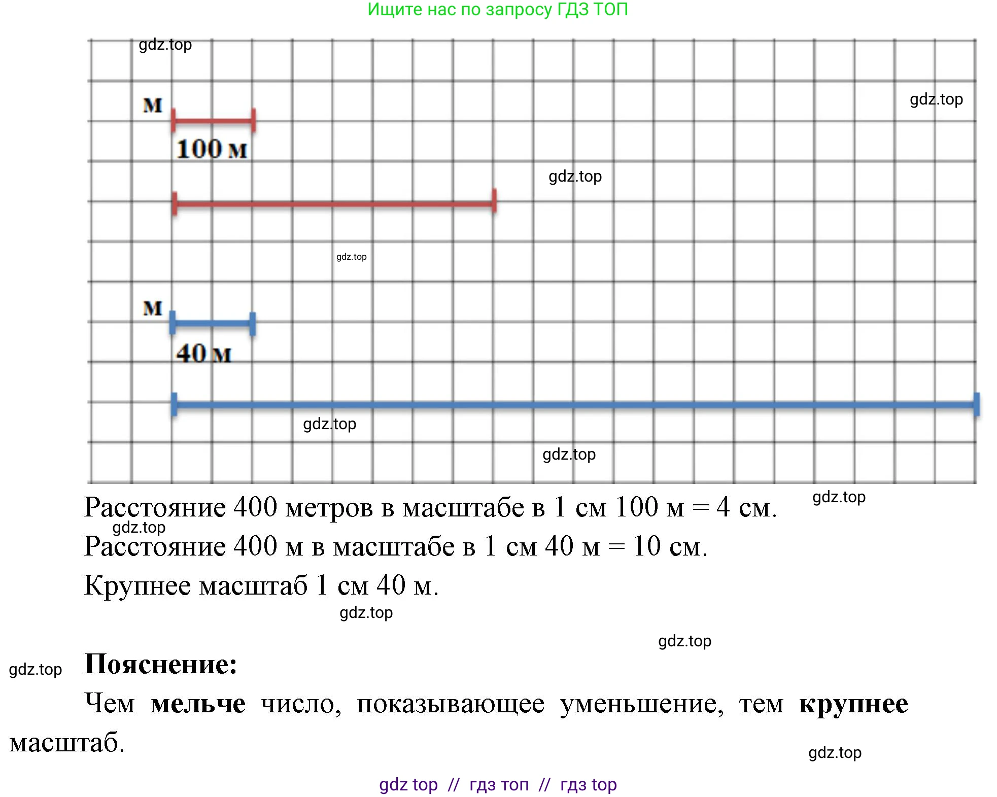 География, 5-6 класс Учебник, авторы: Алексеев Александр Иванович, Николина Вера Викторовна, Липкина Елена Карловна, Болысов Сергей Иванович, Кузнецова Галина Юрьевна, издательство Просвещение, Москва, 2023, жёлтого цвета, страница 49, номер 6, Решение2 (продолжение 2)