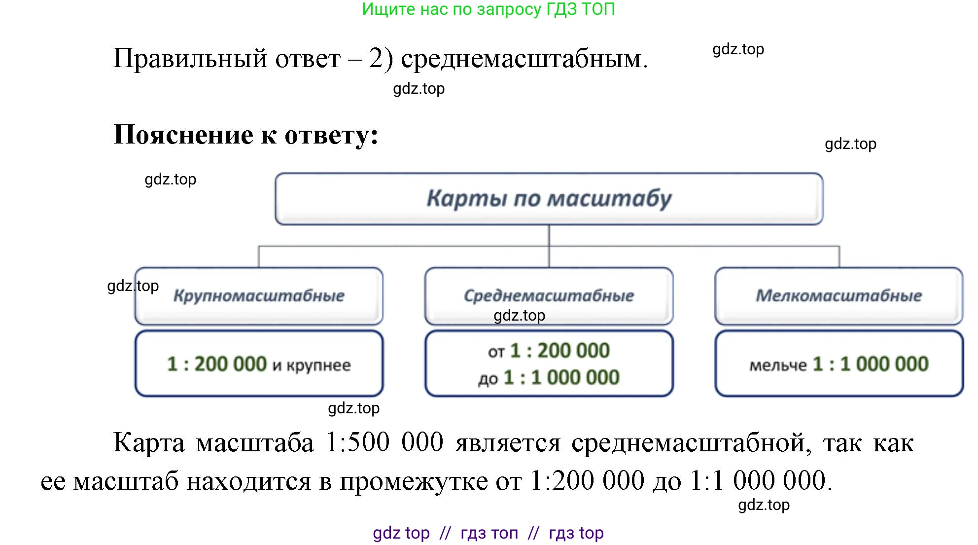 География, 5-6 класс Учебник, авторы: Алексеев Александр Иванович, Николина Вера Викторовна, Липкина Елена Карловна, Болысов Сергей Иванович, Кузнецова Галина Юрьевна, издательство Просвещение, Москва, 2023, жёлтого цвета, страница 57, номер 7, Решение2 (продолжение 2)