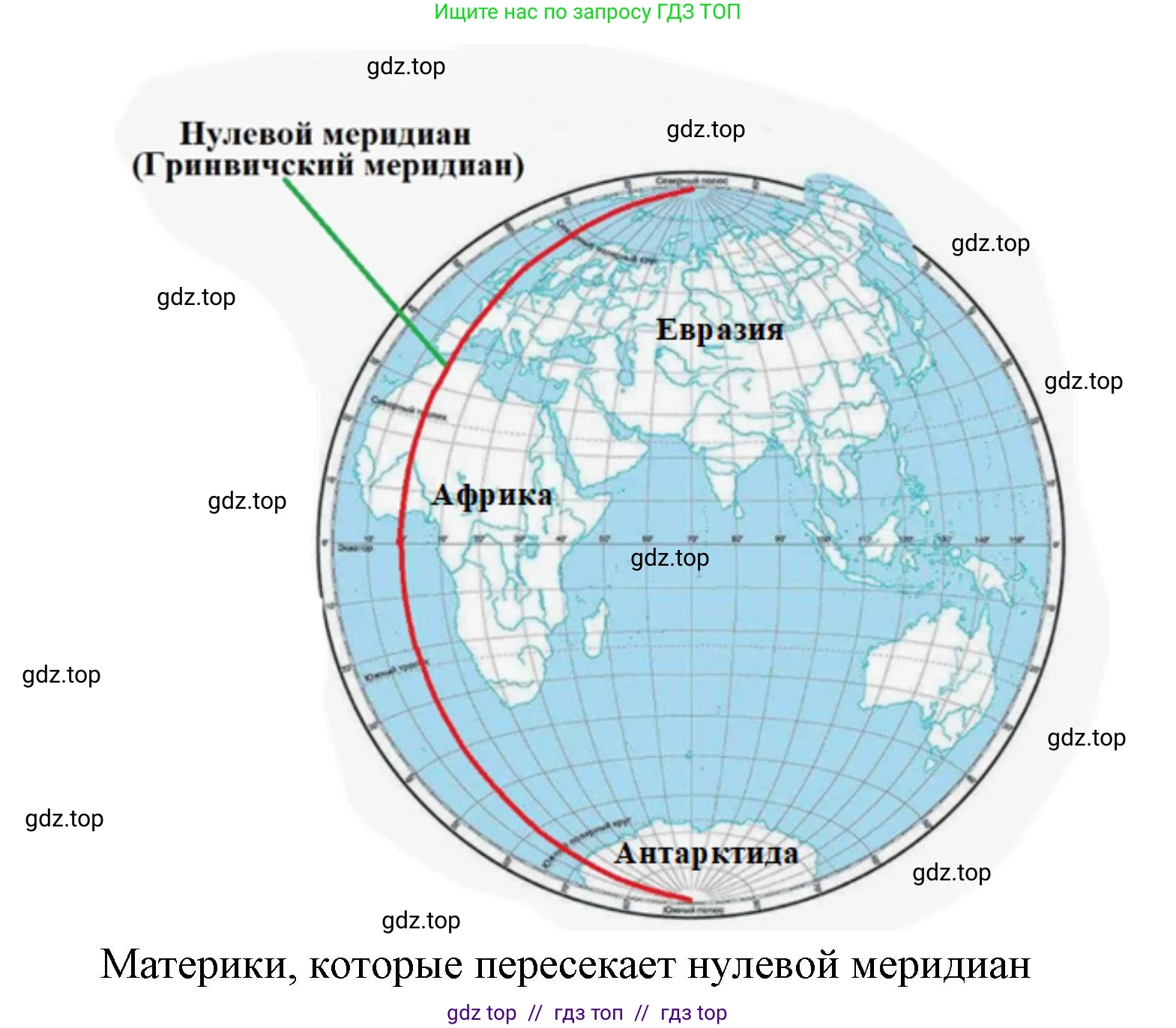 География, 5-6 класс Учебник, авторы: Алексеев Александр Иванович, Николина Вера Викторовна, Липкина Елена Карловна, Болысов Сергей Иванович, Кузнецова Галина Юрьевна, издательство Просвещение, Москва, 2023, жёлтого цвета, страница 67, номер 1, Решение2 (продолжение 2)
