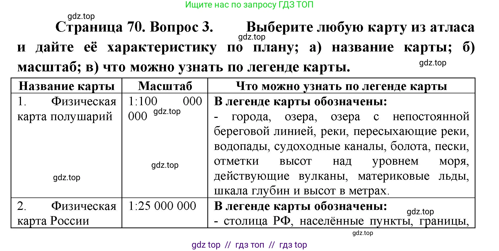 География, 5-6 класс Учебник, авторы: Алексеев Александр Иванович, Николина Вера Викторовна, Липкина Елена Карловна, Болысов Сергей Иванович, Кузнецова Галина Юрьевна, издательство Просвещение, Москва, 2023, жёлтого цвета, страница 70, номер 3, Решение2