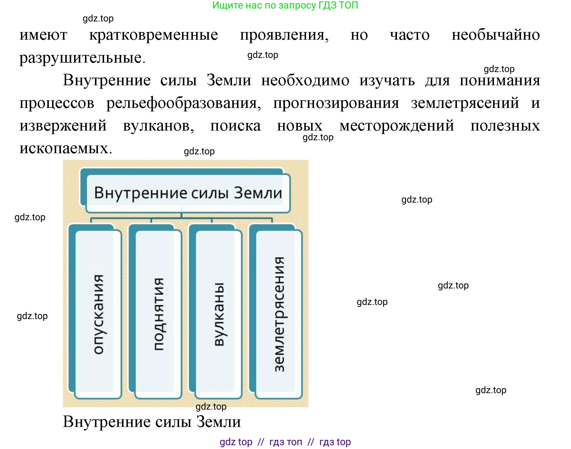 География, 5-6 класс Учебник, авторы: Алексеев Александр Иванович, Николина Вера Викторовна, Липкина Елена Карловна, Болысов Сергей Иванович, Кузнецова Галина Юрьевна, издательство Просвещение, Москва, 2023, жёлтого цвета, страница 74, номер 3, Решение2 (продолжение 2)
