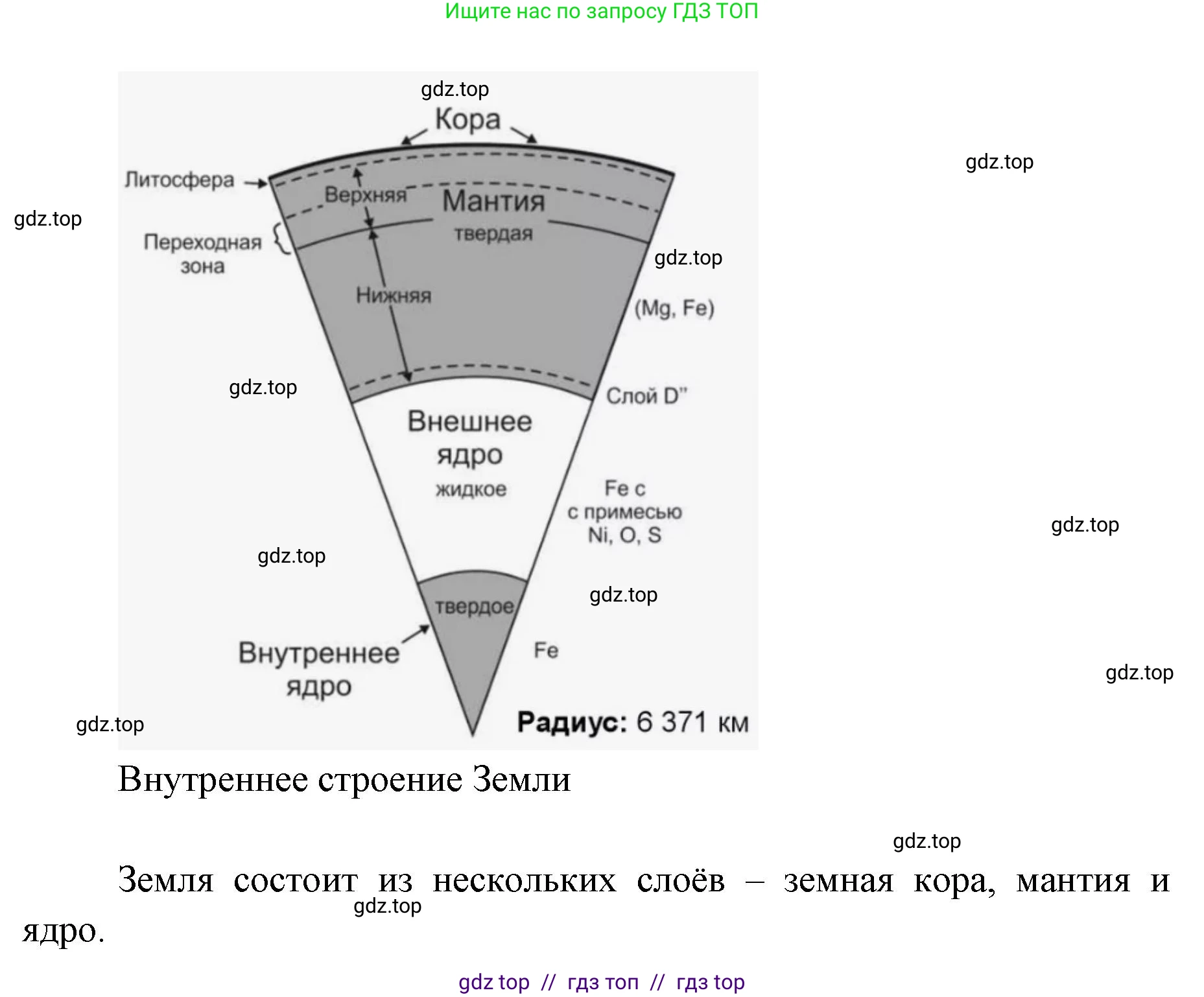 География, 5-6 класс Учебник, авторы: Алексеев Александр Иванович, Николина Вера Викторовна, Липкина Елена Карловна, Болысов Сергей Иванович, Кузнецова Галина Юрьевна, издательство Просвещение, Москва, 2023, жёлтого цвета, страница 74, номер 8, Решение2 (продолжение 2)
