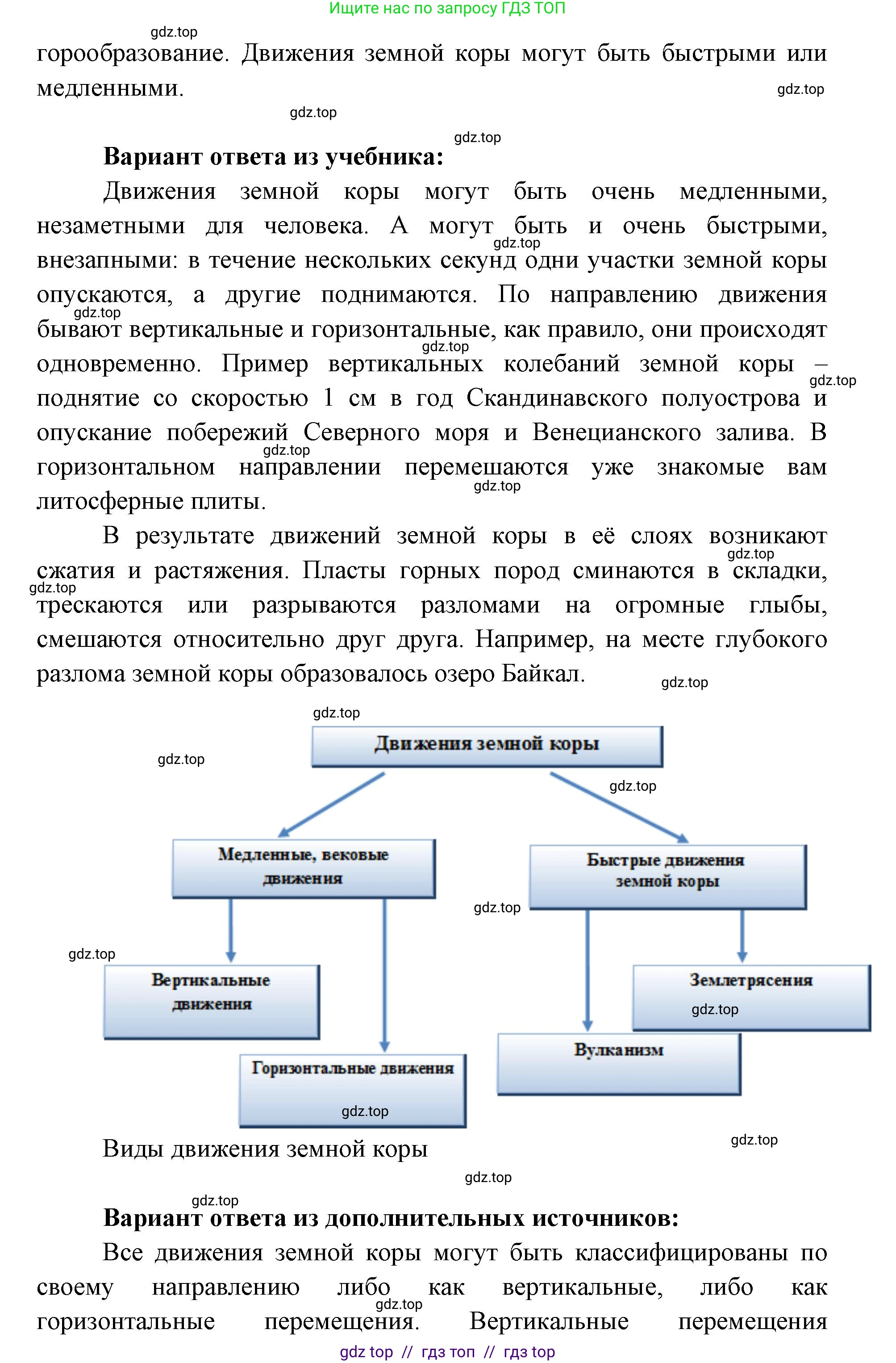 География, 5-6 класс Учебник, авторы: Алексеев Александр Иванович, Николина Вера Викторовна, Липкина Елена Карловна, Болысов Сергей Иванович, Кузнецова Галина Юрьевна, издательство Просвещение, Москва, 2023, жёлтого цвета, страница 80, номер 3, Решение2 (продолжение 2)