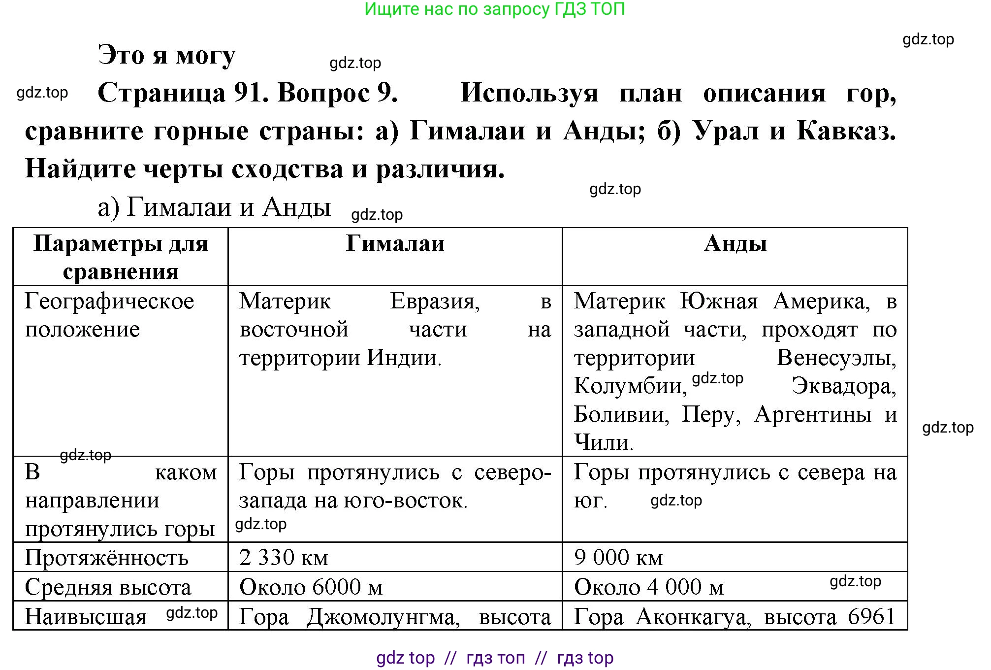География, 5-6 класс Учебник, авторы: Алексеев Александр Иванович, Николина Вера Викторовна, Липкина Елена Карловна, Болысов Сергей Иванович, Кузнецова Галина Юрьевна, издательство Просвещение, Москва, 2023, жёлтого цвета, страница 91, номер 9, Решение2
