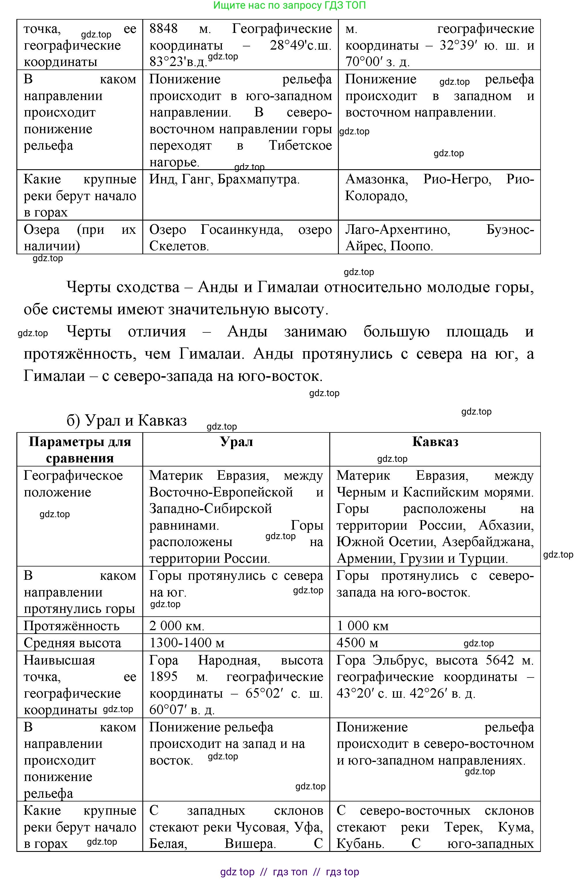 География, 5-6 класс Учебник, авторы: Алексеев Александр Иванович, Николина Вера Викторовна, Липкина Елена Карловна, Болысов Сергей Иванович, Кузнецова Галина Юрьевна, издательство Просвещение, Москва, 2023, жёлтого цвета, страница 91, номер 9, Решение2 (продолжение 2)