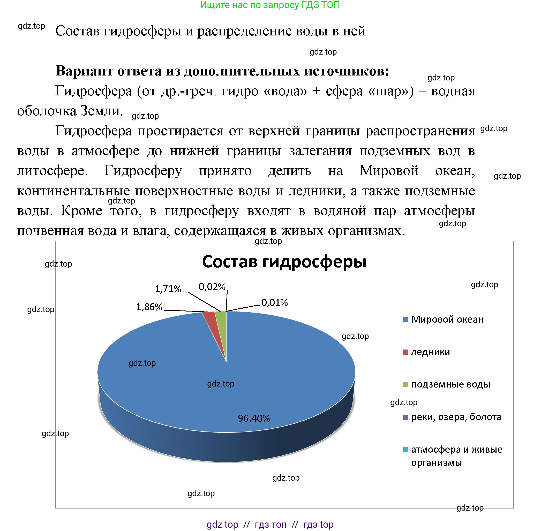 География, 5-6 класс Учебник, авторы: Алексеев Александр Иванович, Николина Вера Викторовна, Липкина Елена Карловна, Болысов Сергей Иванович, Кузнецова Галина Юрьевна, издательство Просвещение, Москва, 2023, жёлтого цвета, страница 100, номер 1, Решение2 (продолжение 2)
