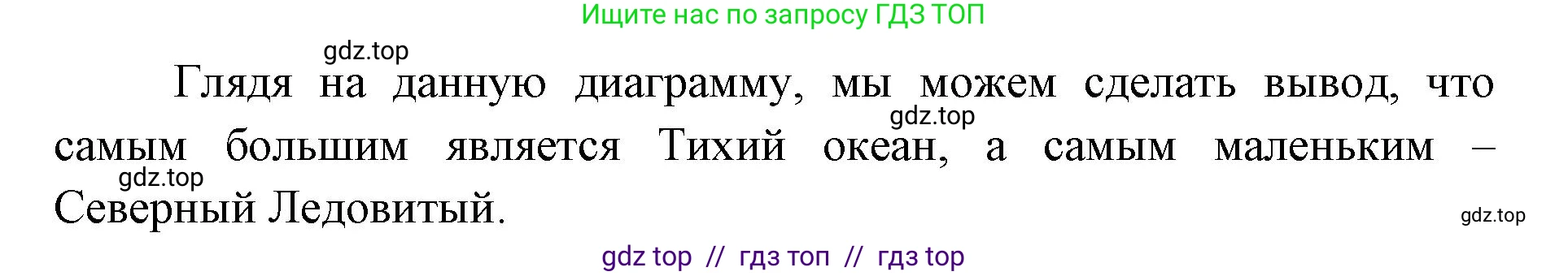 География, 5-6 класс Учебник, авторы: Алексеев Александр Иванович, Николина Вера Викторовна, Липкина Елена Карловна, Болысов Сергей Иванович, Кузнецова Галина Юрьевна, издательство Просвещение, Москва, 2023, жёлтого цвета, страница 103, номер 4, Решение2 (продолжение 2)