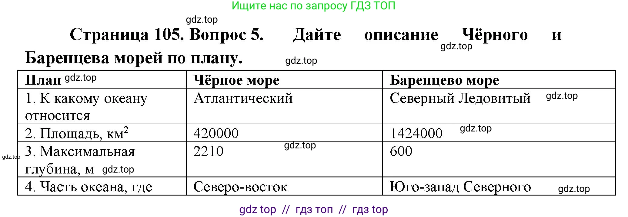 География, 5-6 класс Учебник, авторы: Алексеев Александр Иванович, Николина Вера Викторовна, Липкина Елена Карловна, Болысов Сергей Иванович, Кузнецова Галина Юрьевна, издательство Просвещение, Москва, 2023, жёлтого цвета, страница 105, номер 5, Решение2