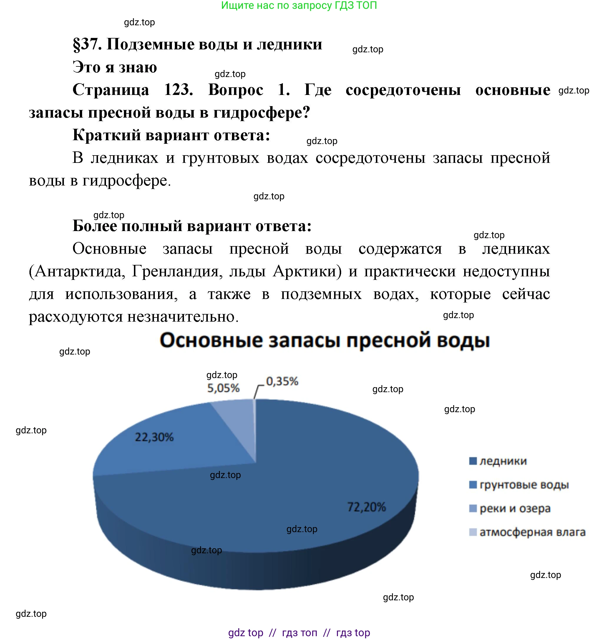 География, 5-6 класс Учебник, авторы: Алексеев Александр Иванович, Николина Вера Викторовна, Липкина Елена Карловна, Болысов Сергей Иванович, Кузнецова Галина Юрьевна, издательство Просвещение, Москва, 2023, жёлтого цвета, страница 123, номер 1, Решение2