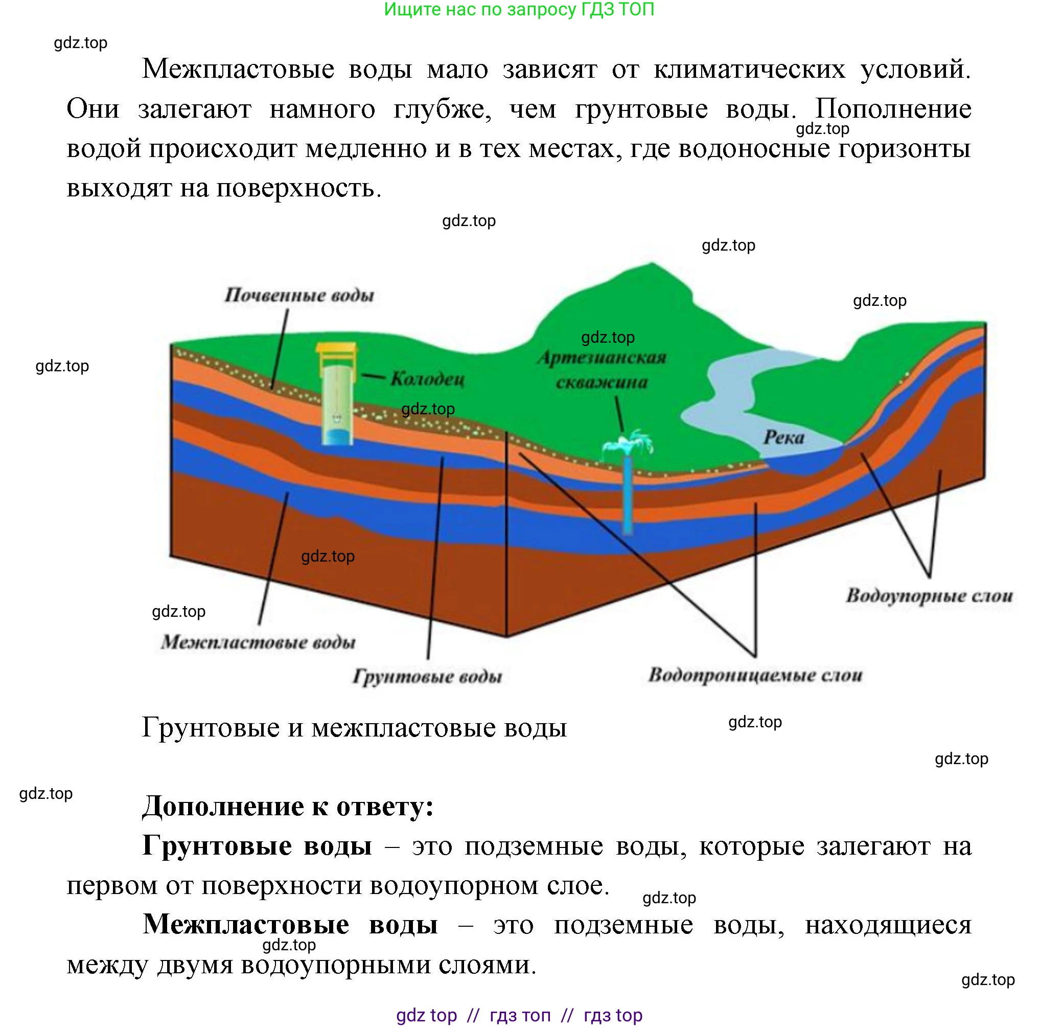 География, 5-6 класс Учебник, авторы: Алексеев Александр Иванович, Николина Вера Викторовна, Липкина Елена Карловна, Болысов Сергей Иванович, Кузнецова Галина Юрьевна, издательство Просвещение, Москва, 2023, жёлтого цвета, страница 123, номер 2, Решение2 (продолжение 2)