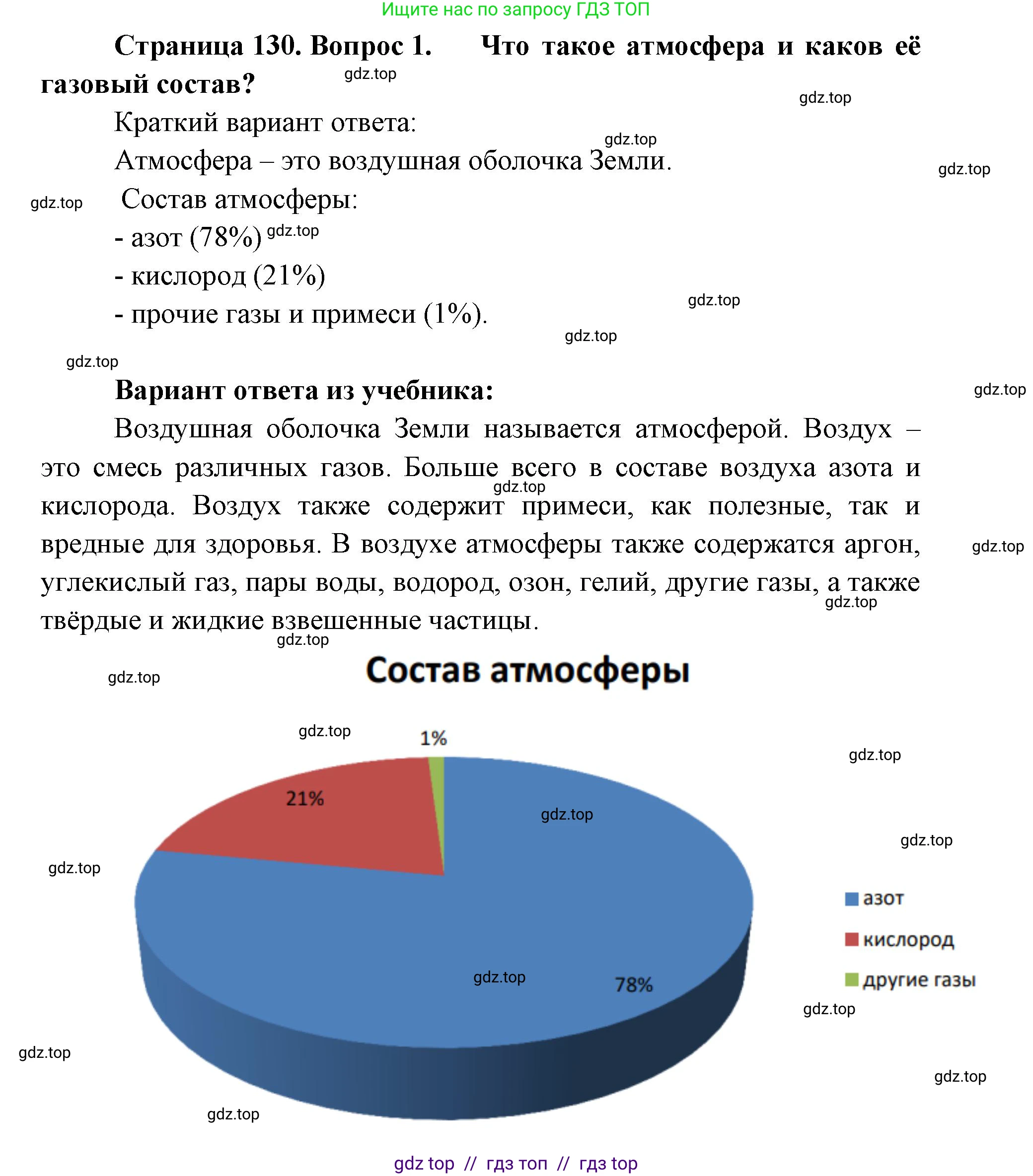 География, 5-6 класс Учебник, авторы: Алексеев Александр Иванович, Николина Вера Викторовна, Липкина Елена Карловна, Болысов Сергей Иванович, Кузнецова Галина Юрьевна, издательство Просвещение, Москва, 2023, жёлтого цвета, страница 130, номер 1, Решение2